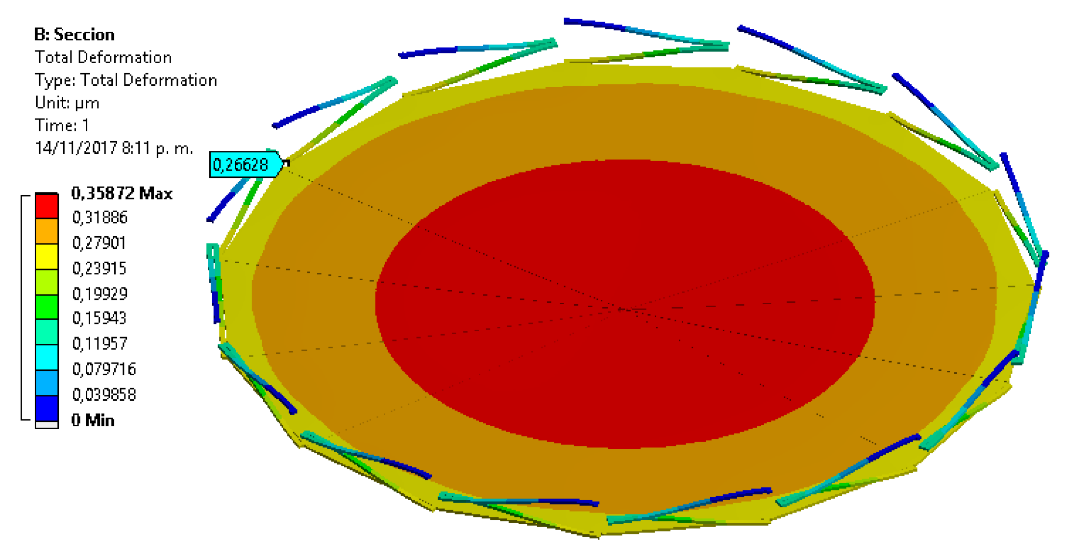 Sensors 18 03545 g020