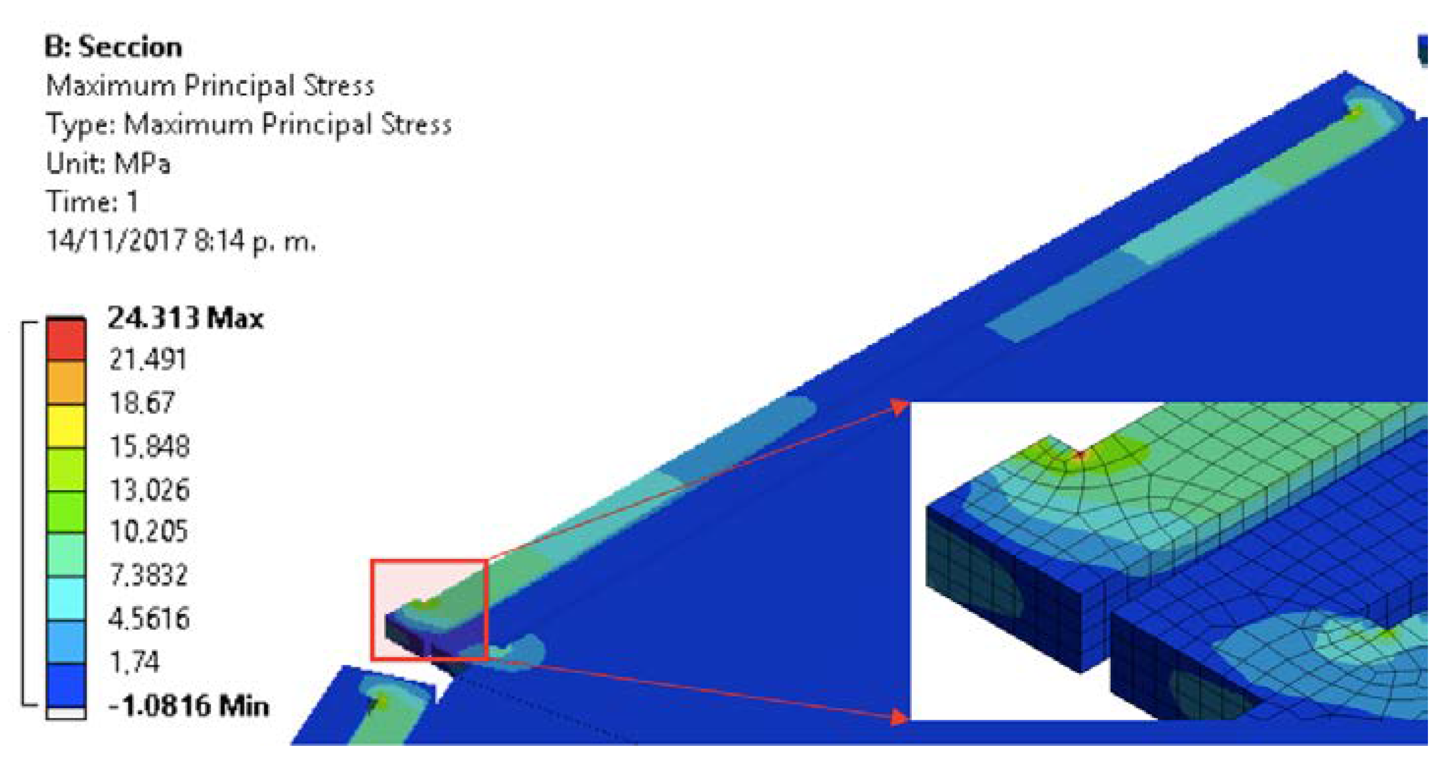 Sensors 18 03545 g021