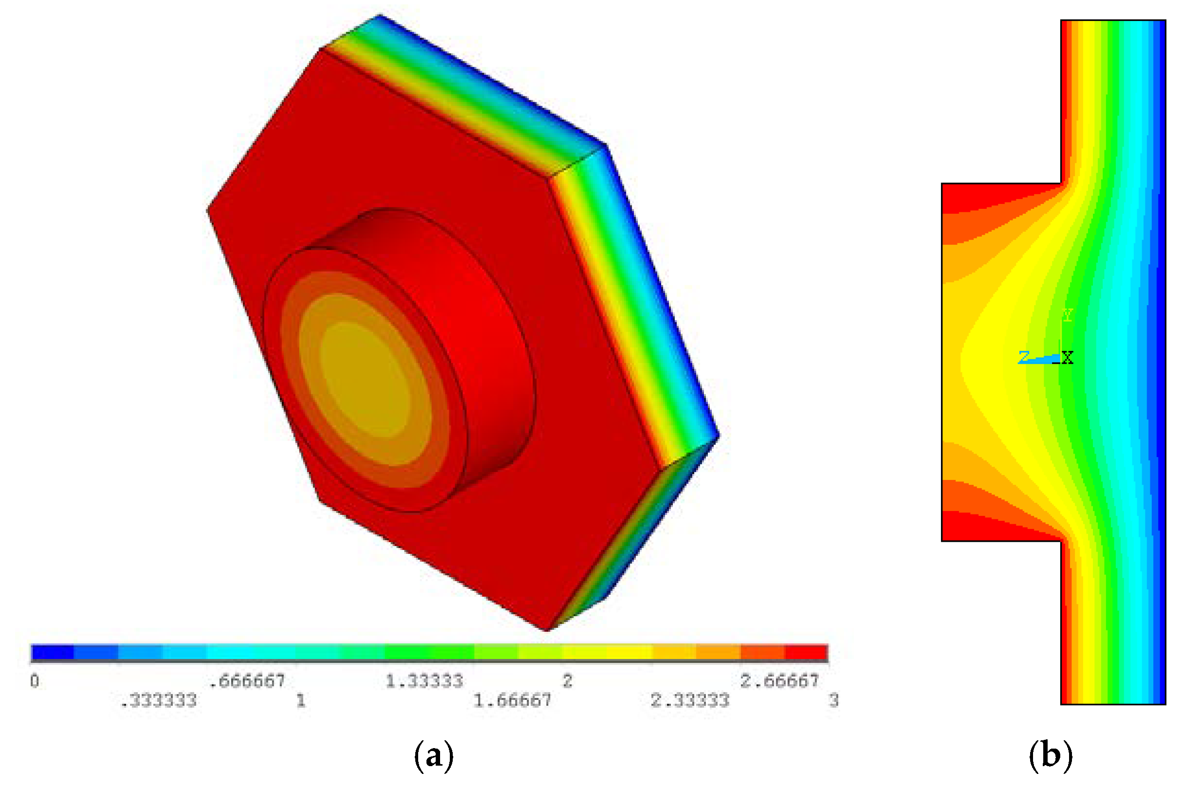 Sensors 18 03545 g023