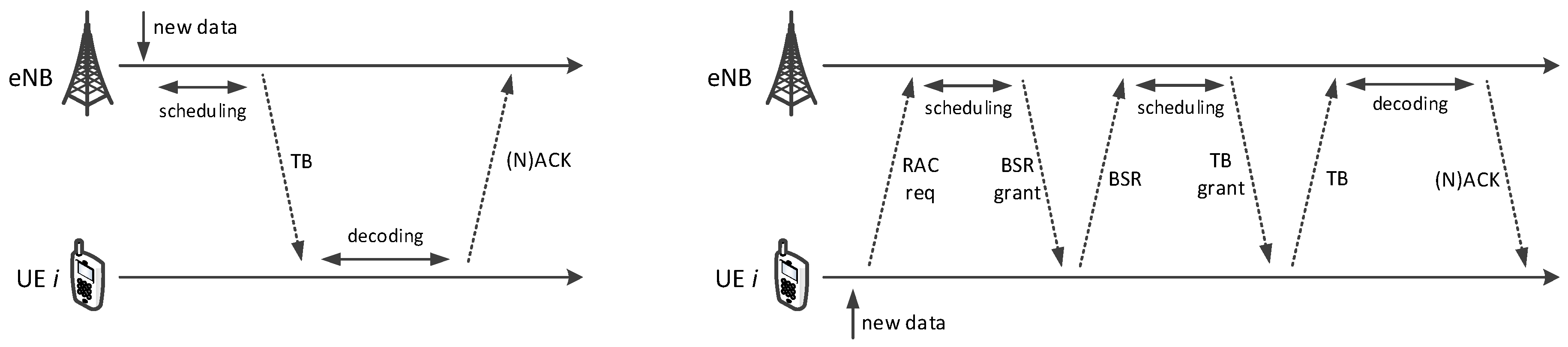 Sensors 18 03551 g002