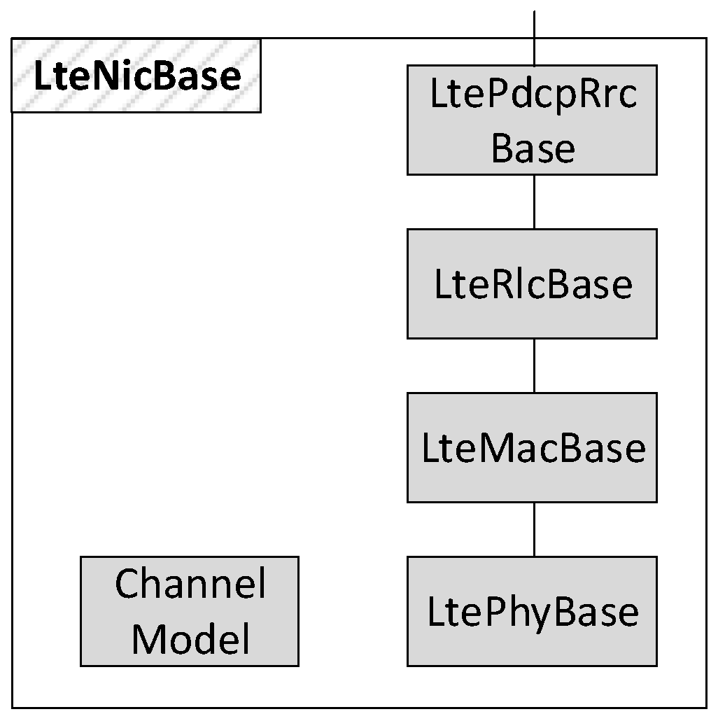 Sensors 18 03551 g004