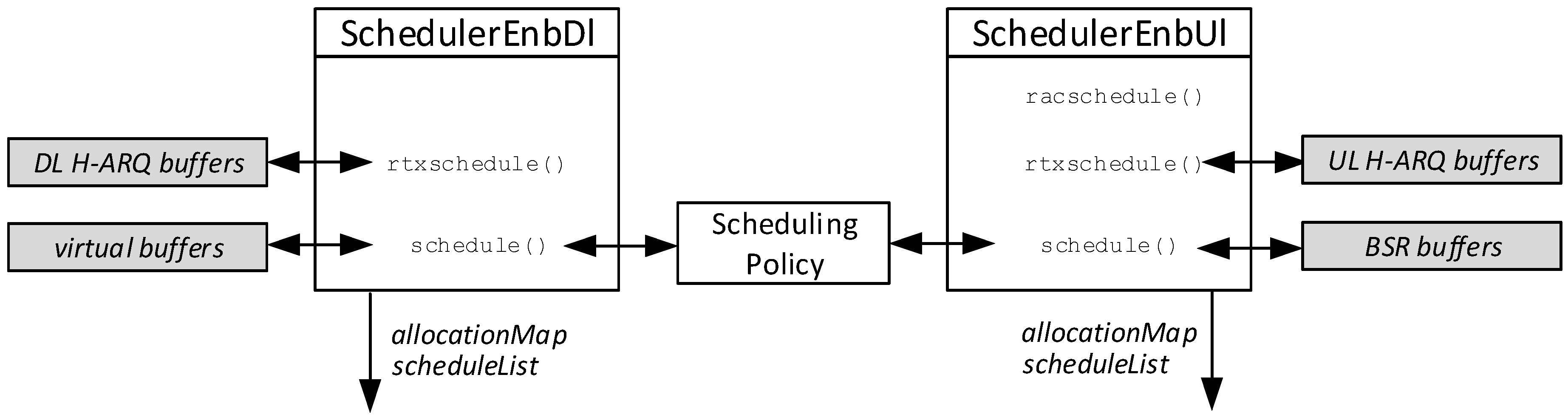 Sensors 18 03551 g007