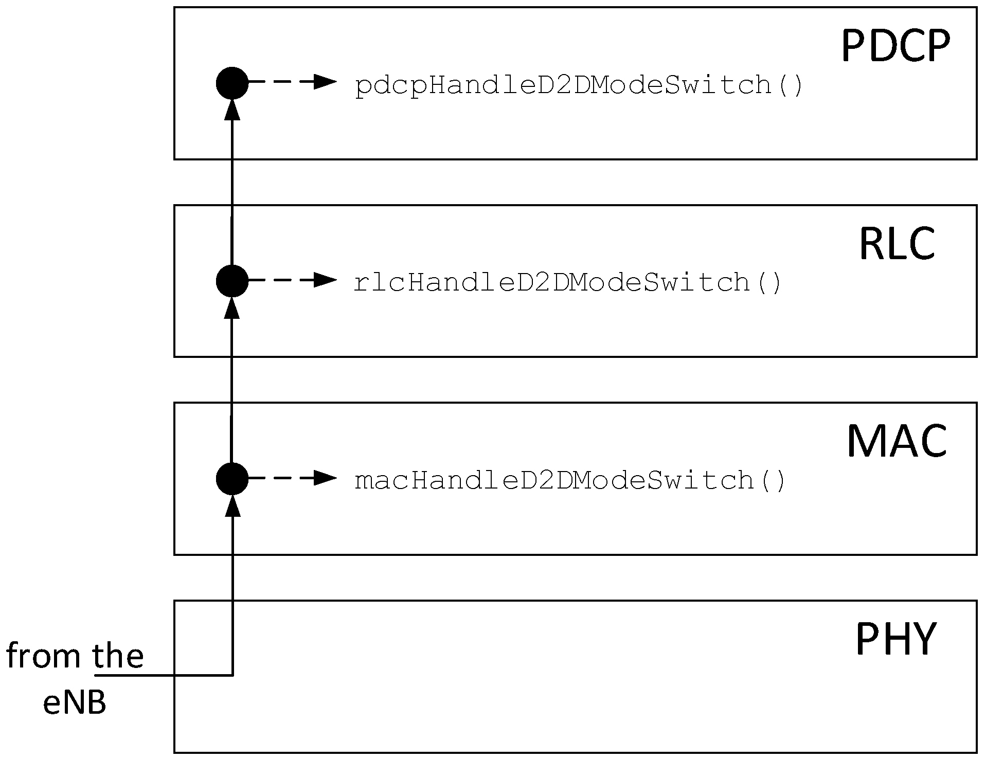 Sensors 18 03551 g012