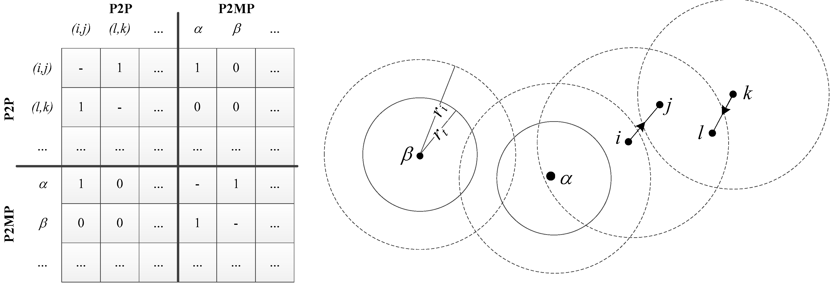 Sensors 18 03551 g014