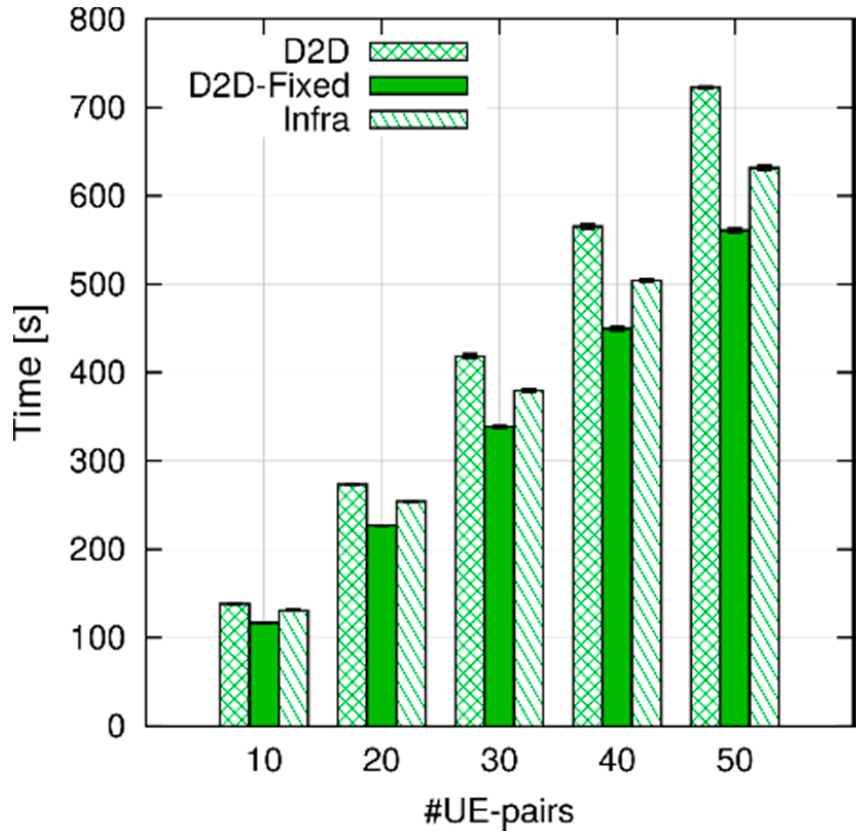 Sensors 18 03551 g016