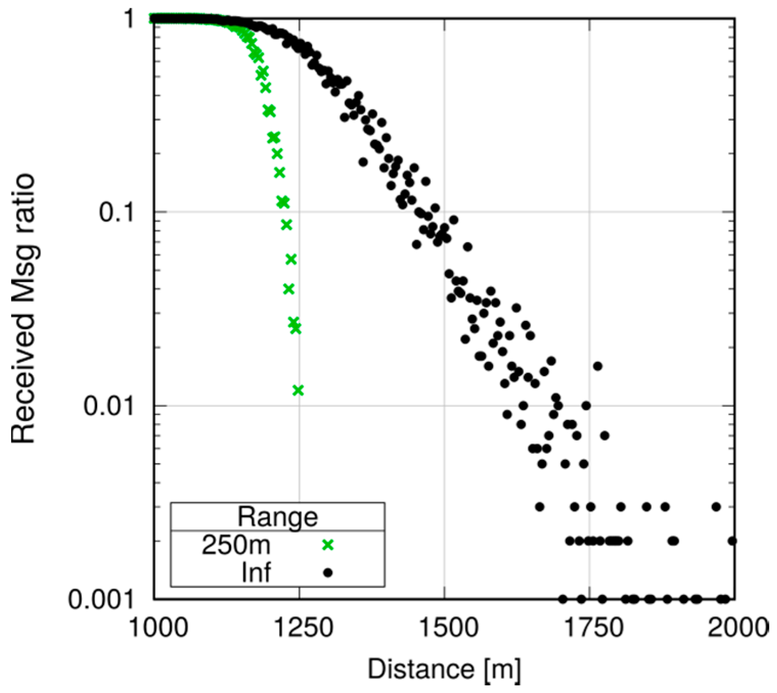 Sensors 18 03551 g027