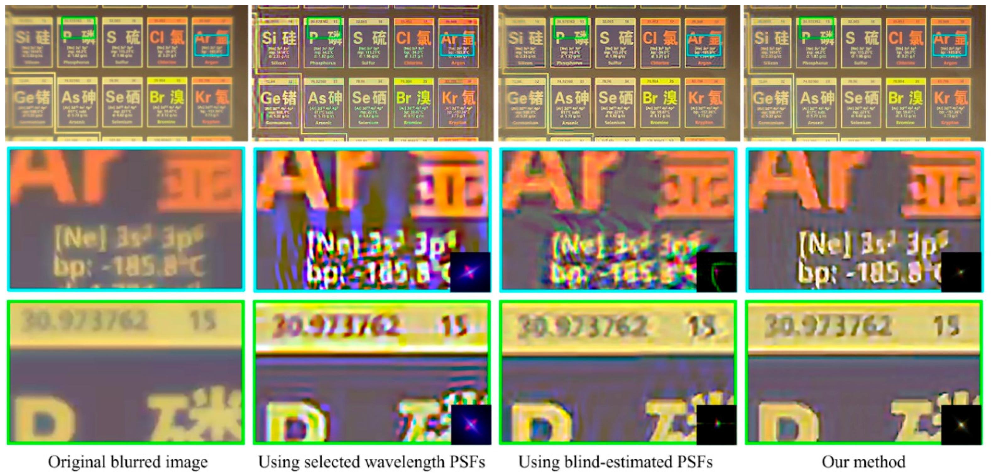 Sensors 18 03552 g009 550