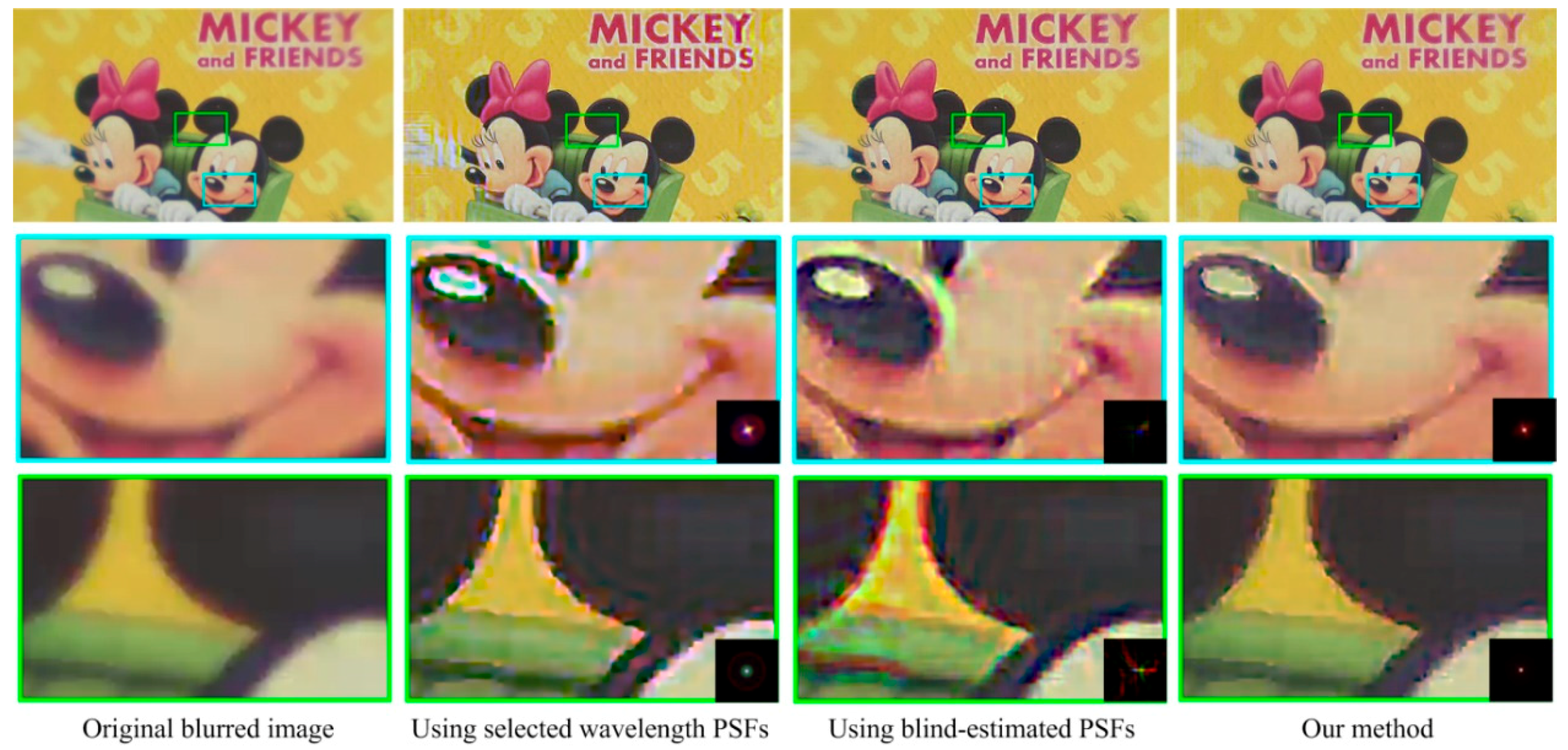 Sensors 18 03552 g011 550