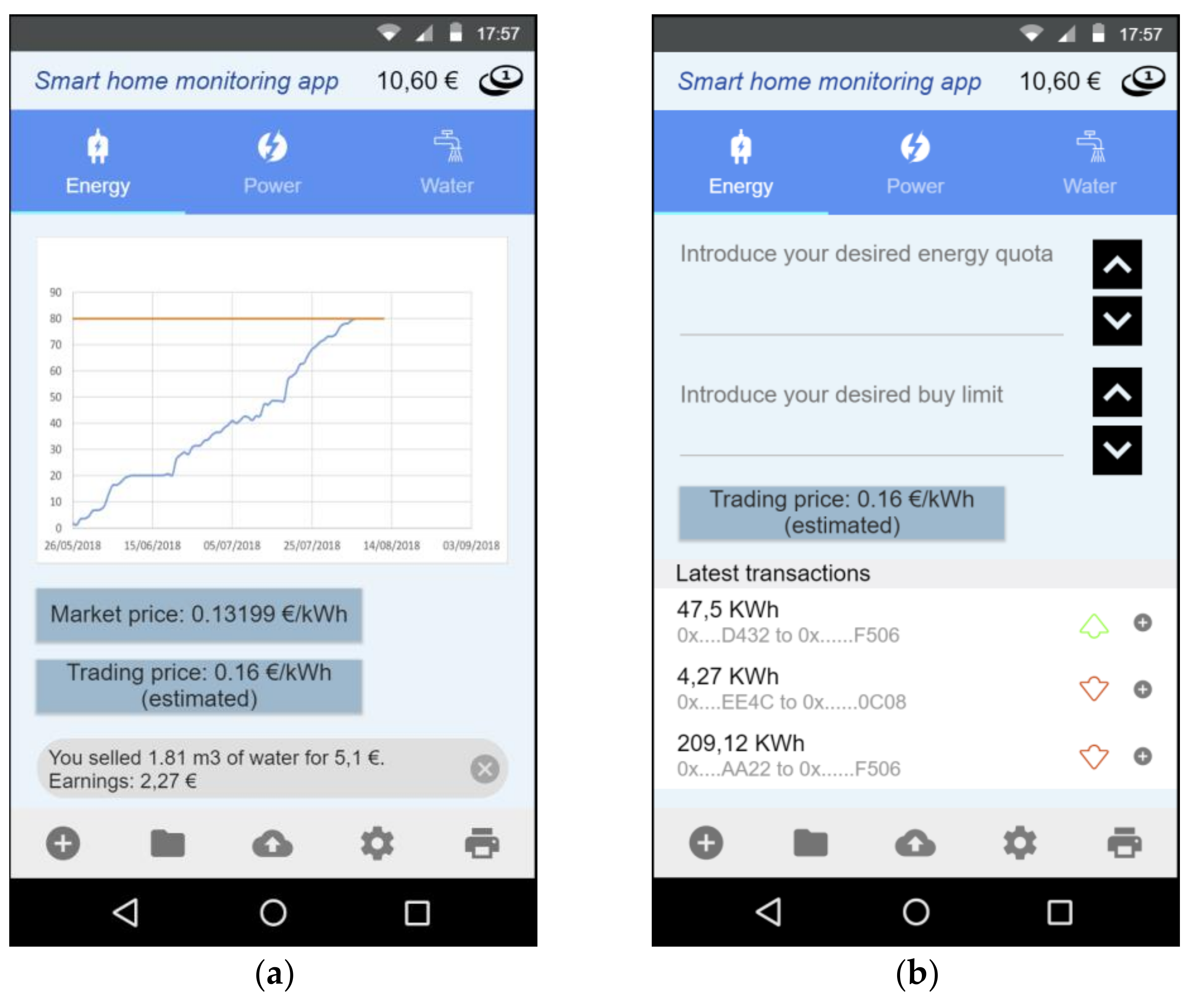 Sensors 18 03561 g008