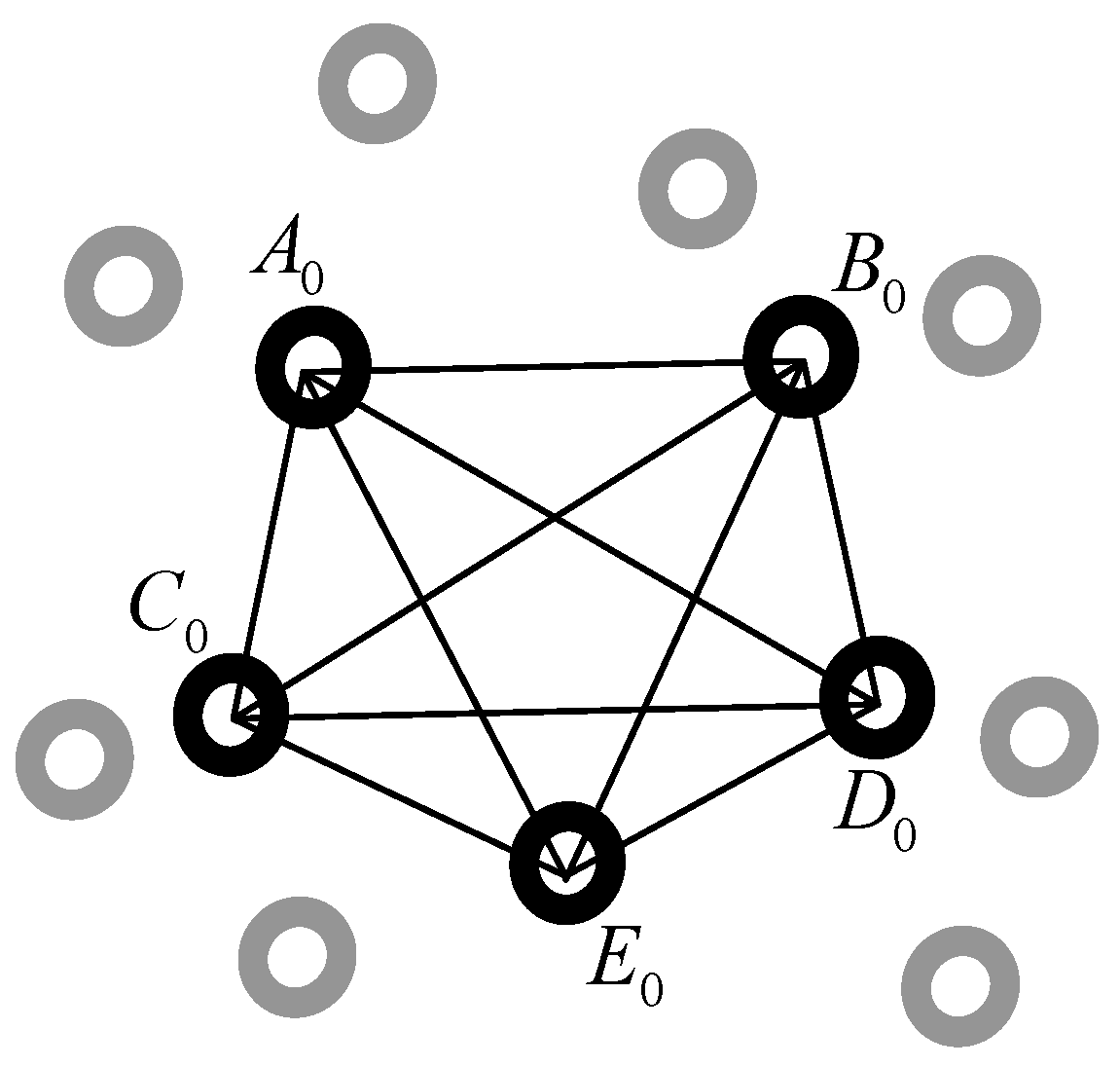Sensors 18 03567 g010 550