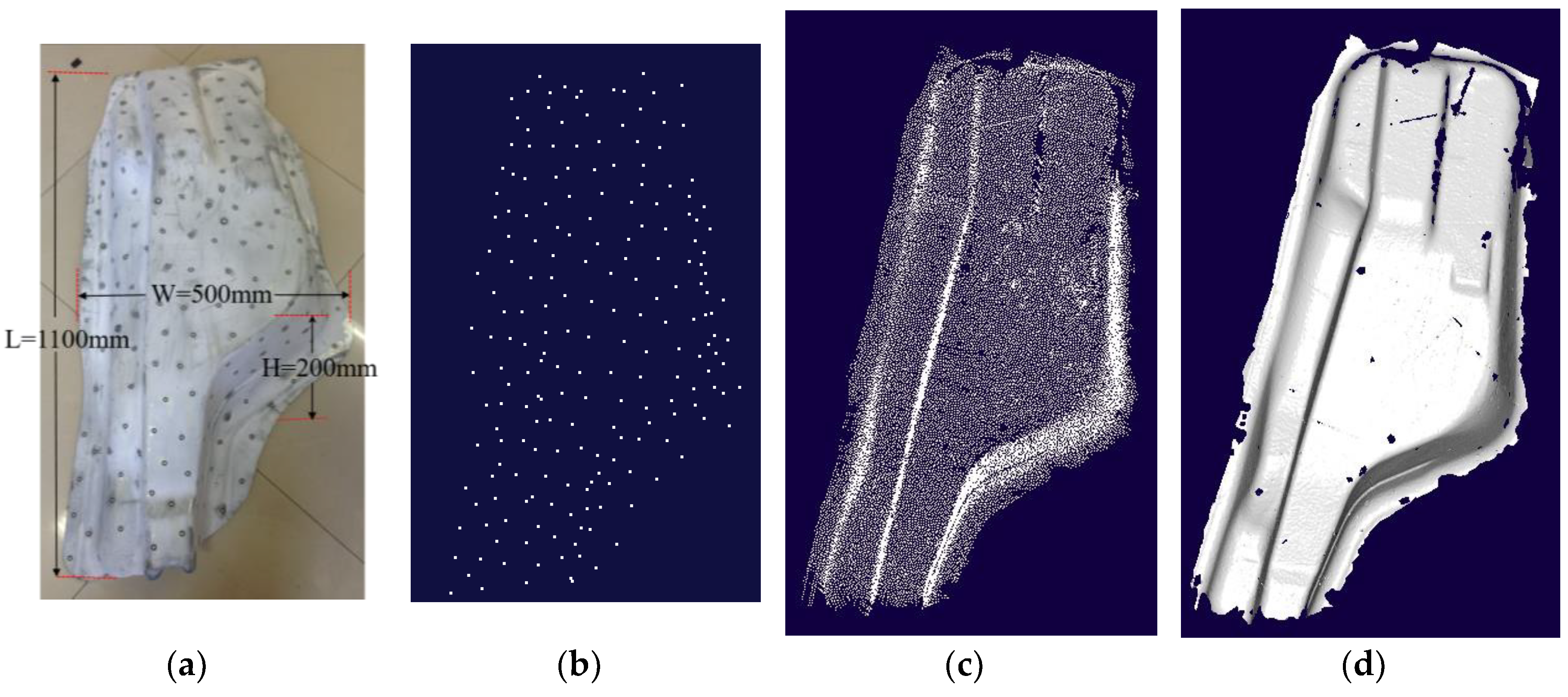 Sensors 18 03567 g019 550