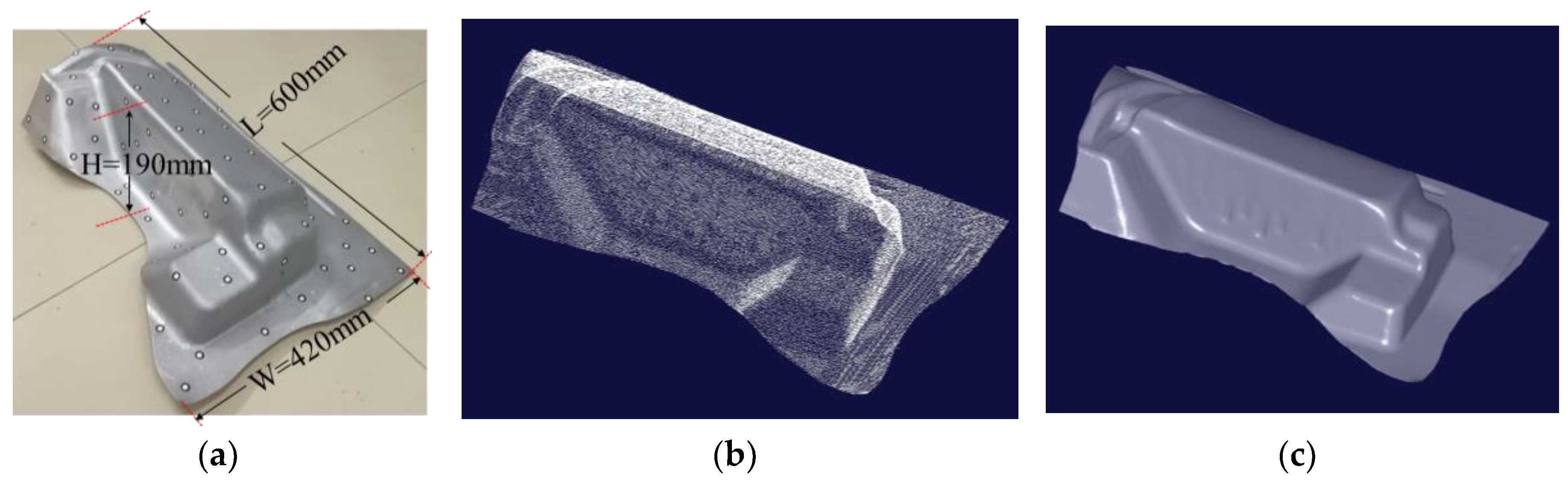 Sensors 18 03567 g020 550