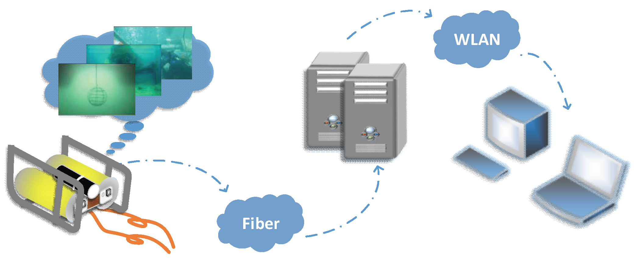 Sensors 18 03570 g001
