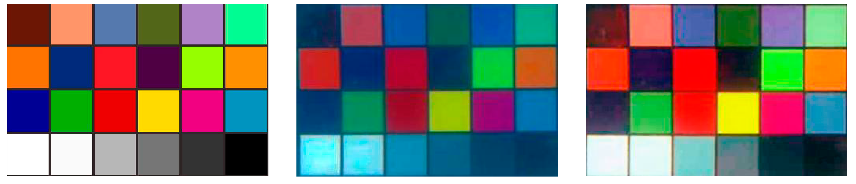 Sensors 18 03570 g006