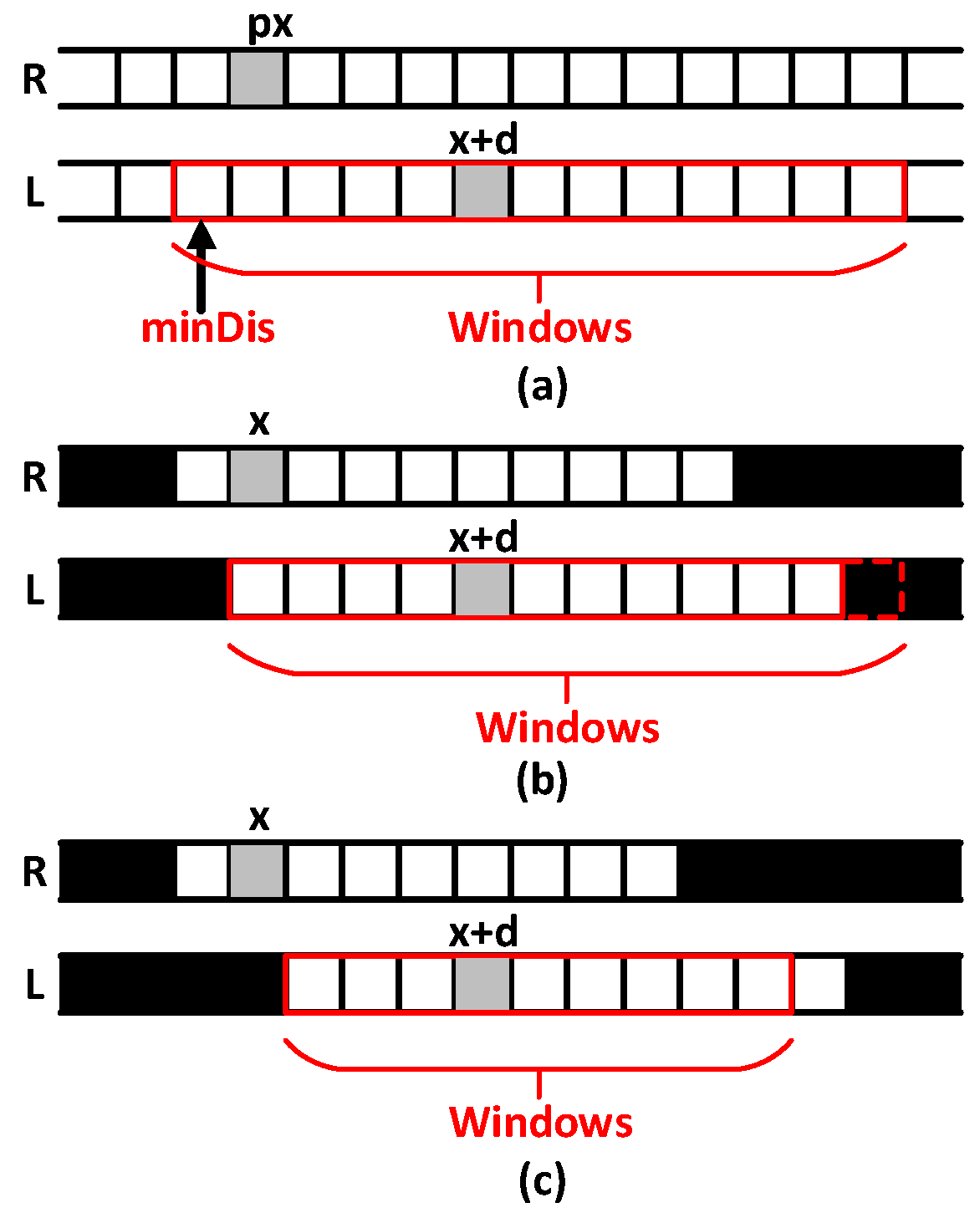 Sensors 18 03570 g008