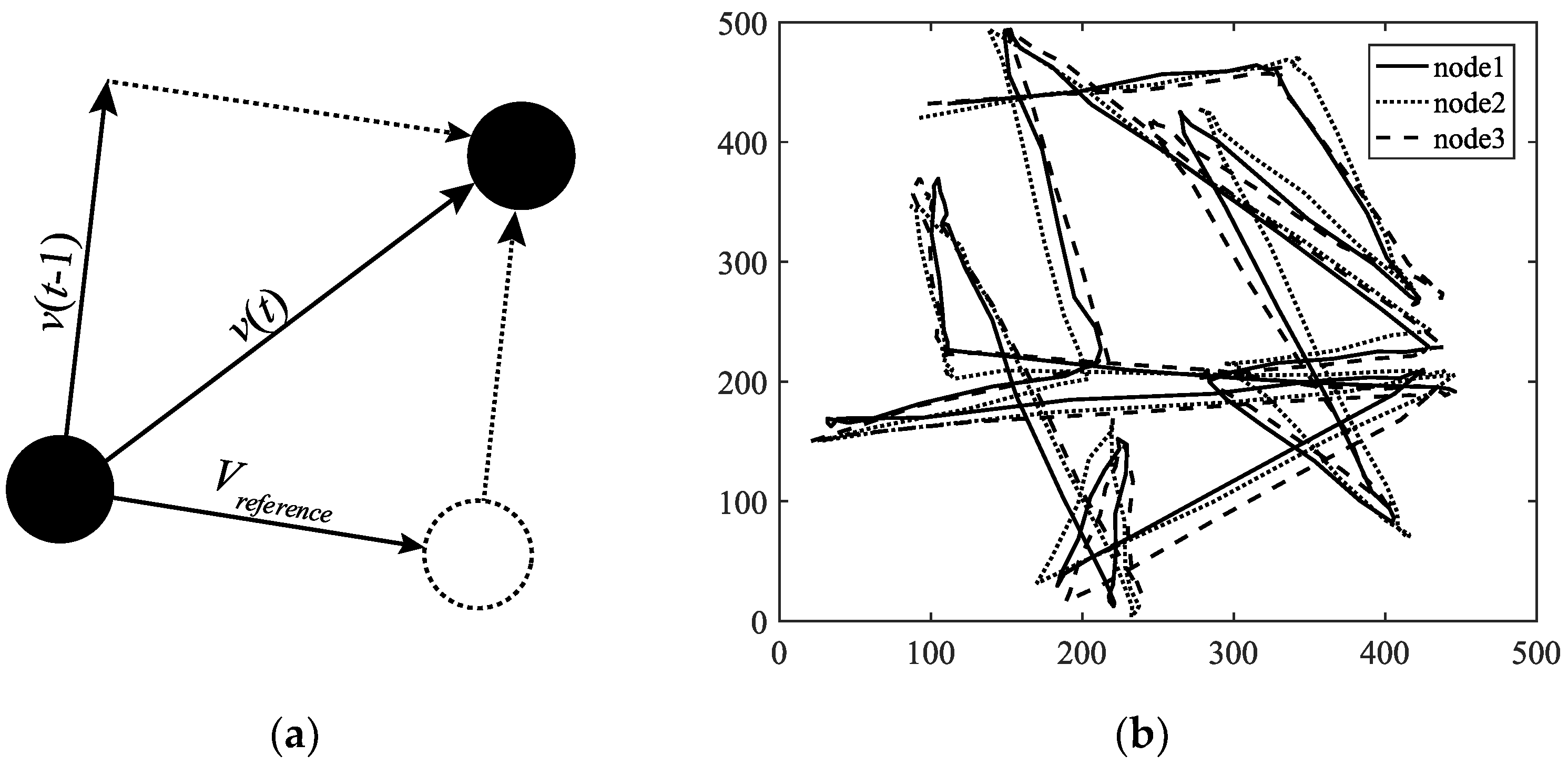 Sensors 18 03571 g005