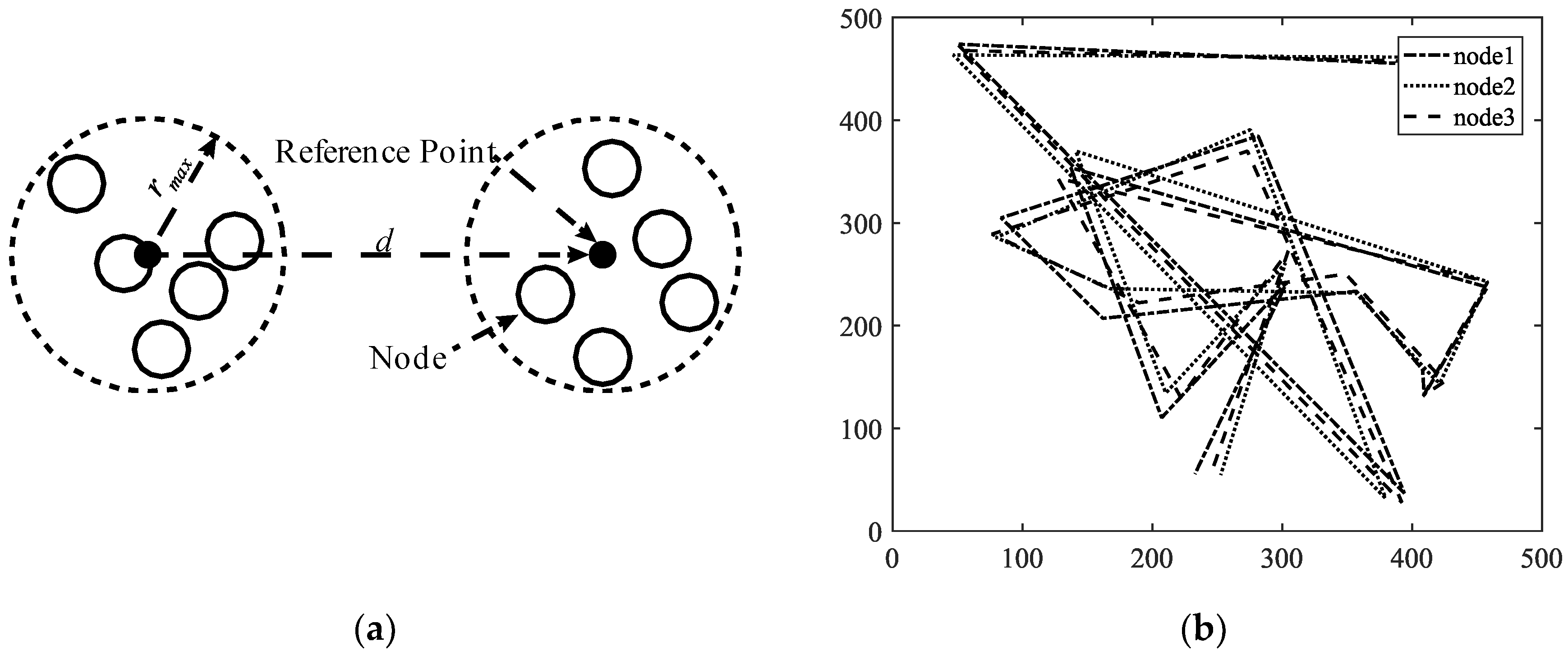 Sensors 18 03571 g007