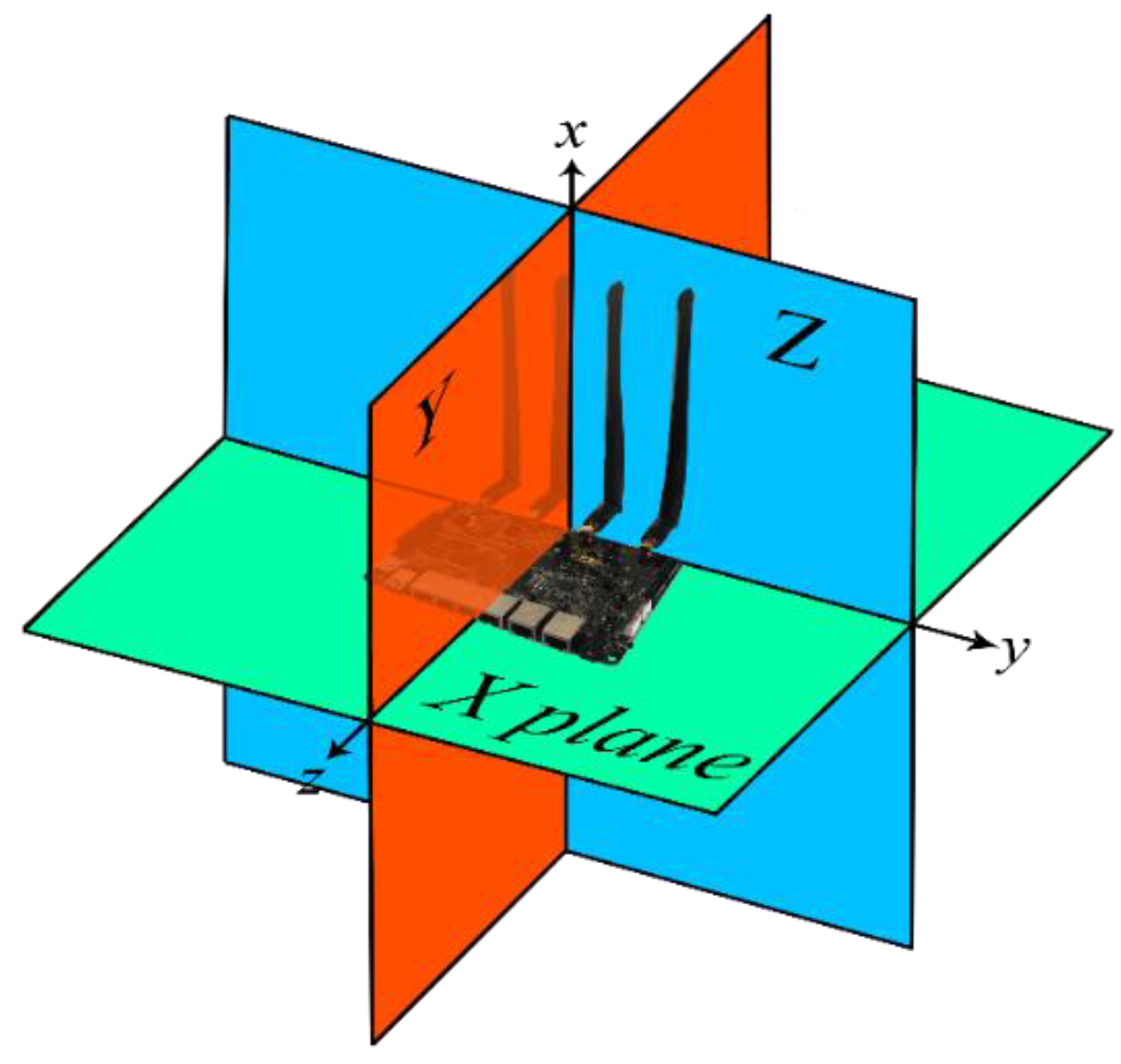 Sensors 18 03571 g011