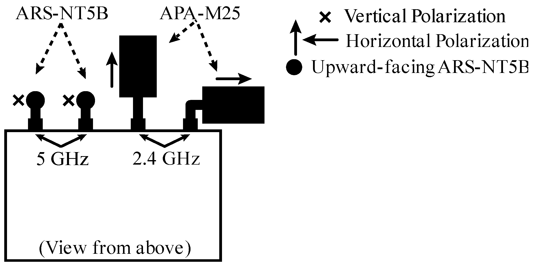 Sensors 18 03571 g013