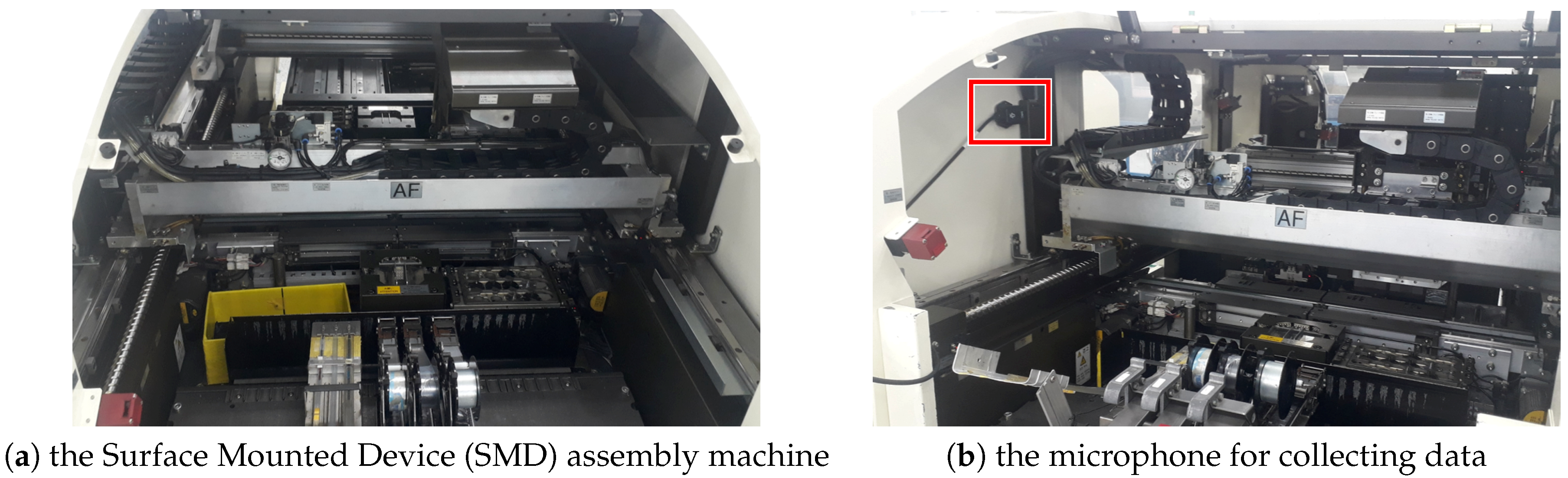 Sensors 18 03573 g005