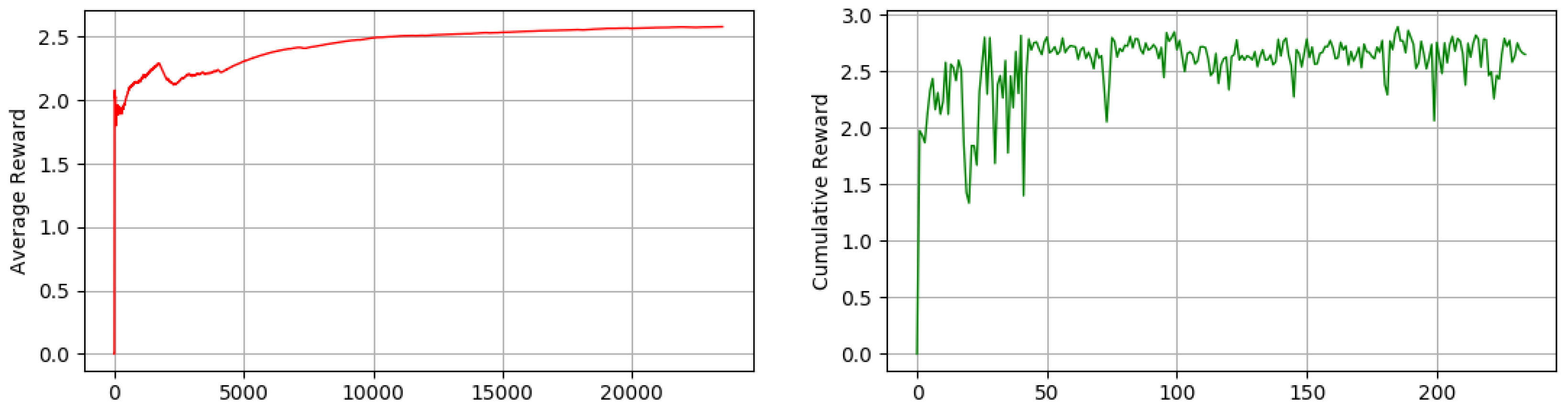 Sensors 18 03575 g008 550