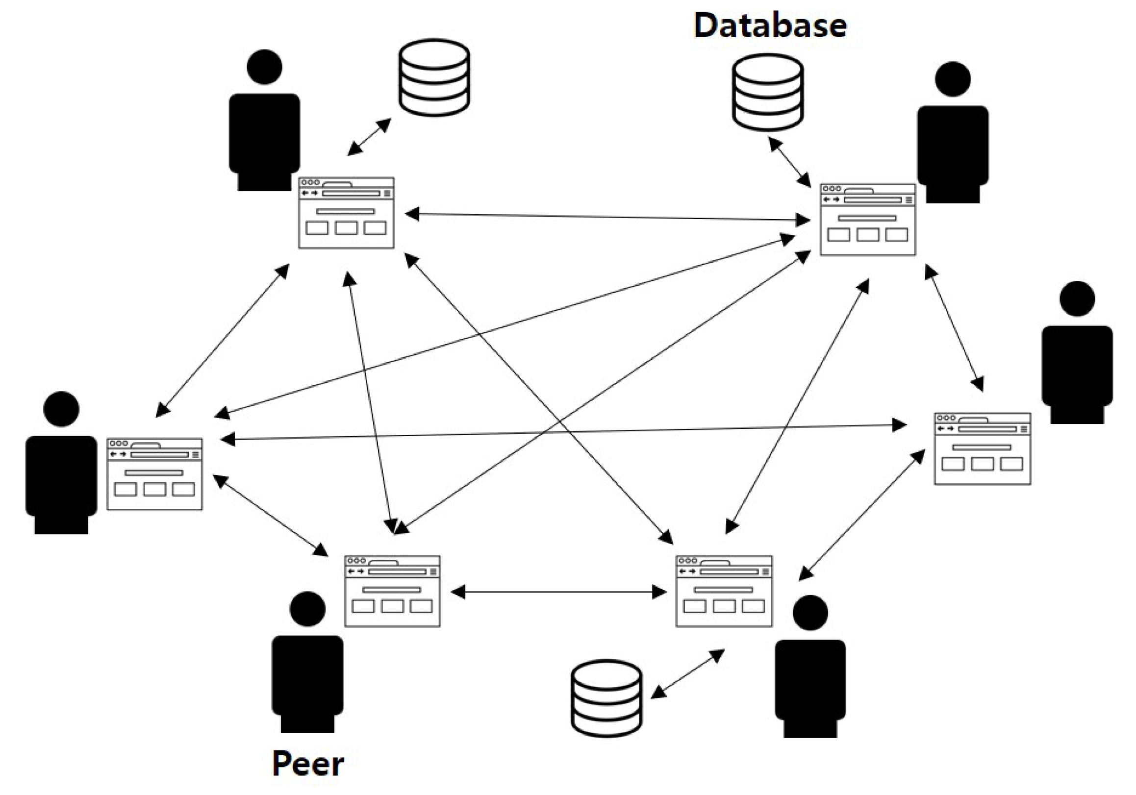 Sensors 18 03577 g006