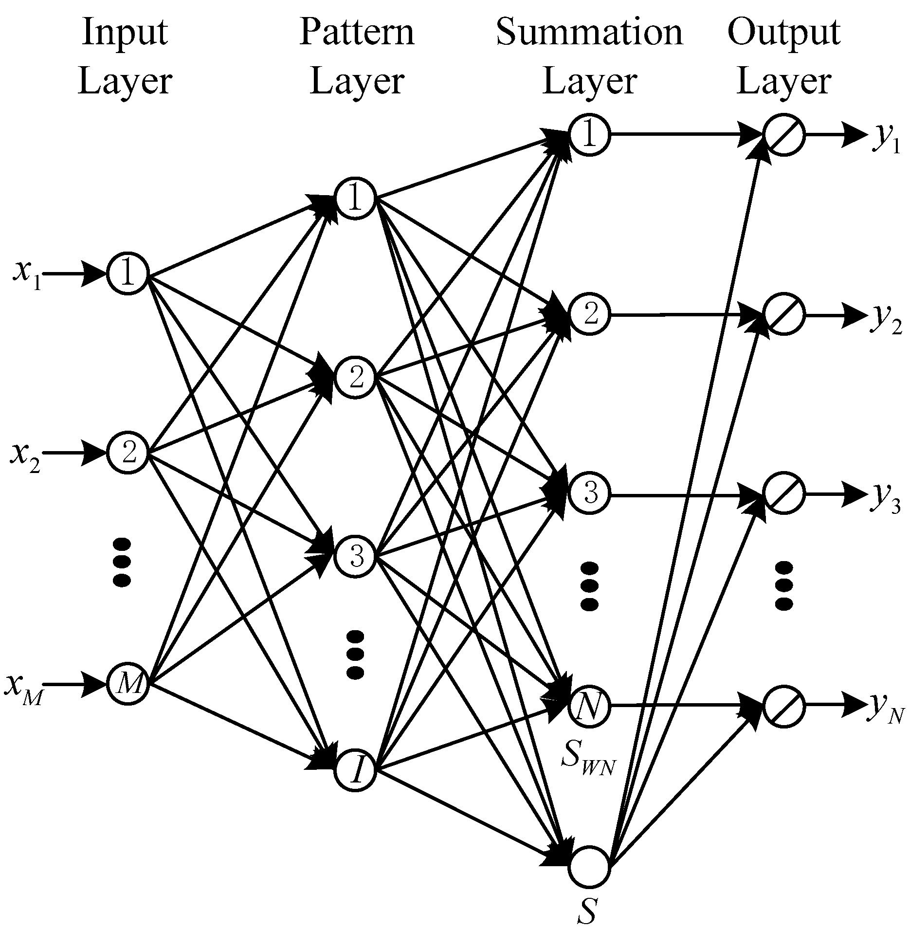 Sensors 18 03579 g002