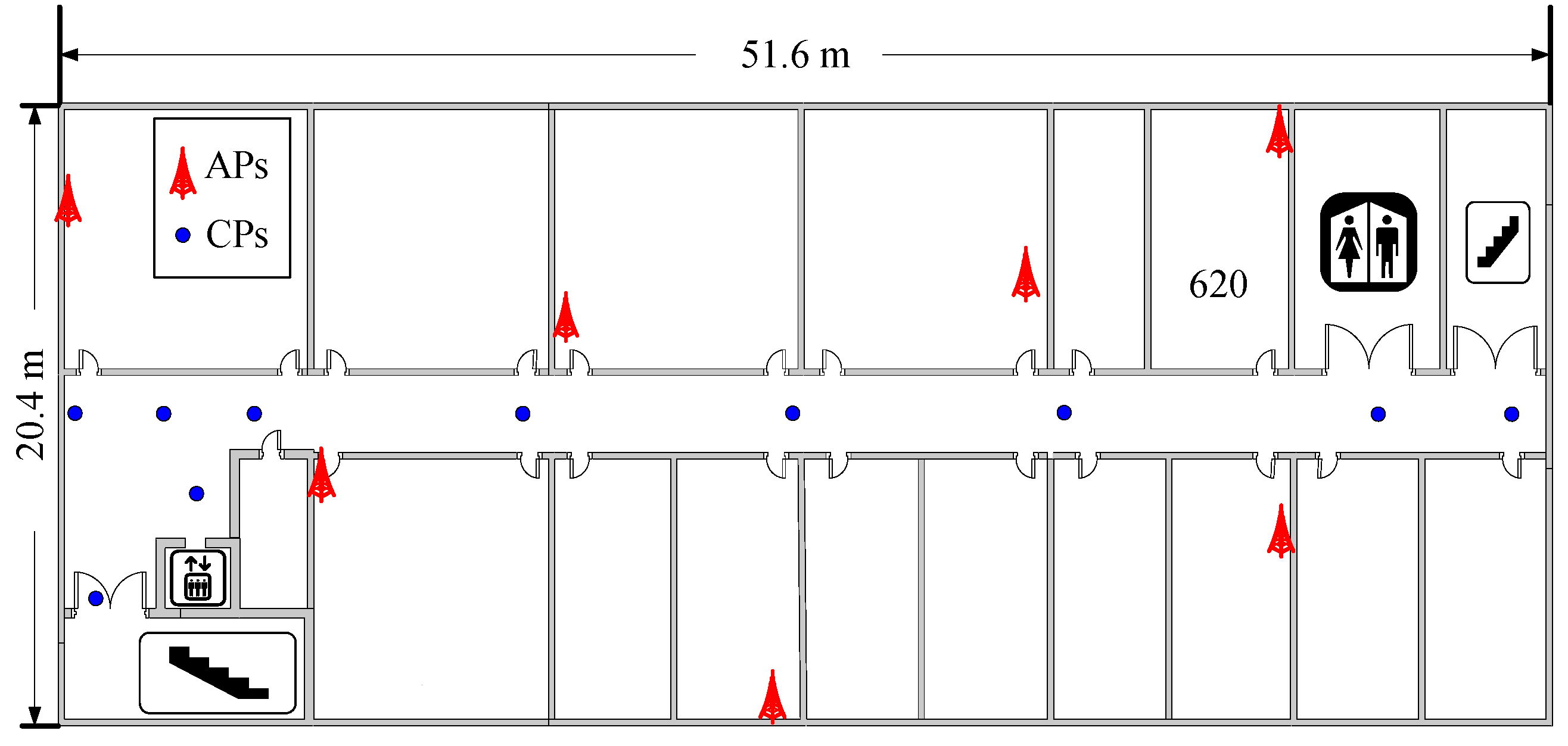 Sensors 18 03579 g003