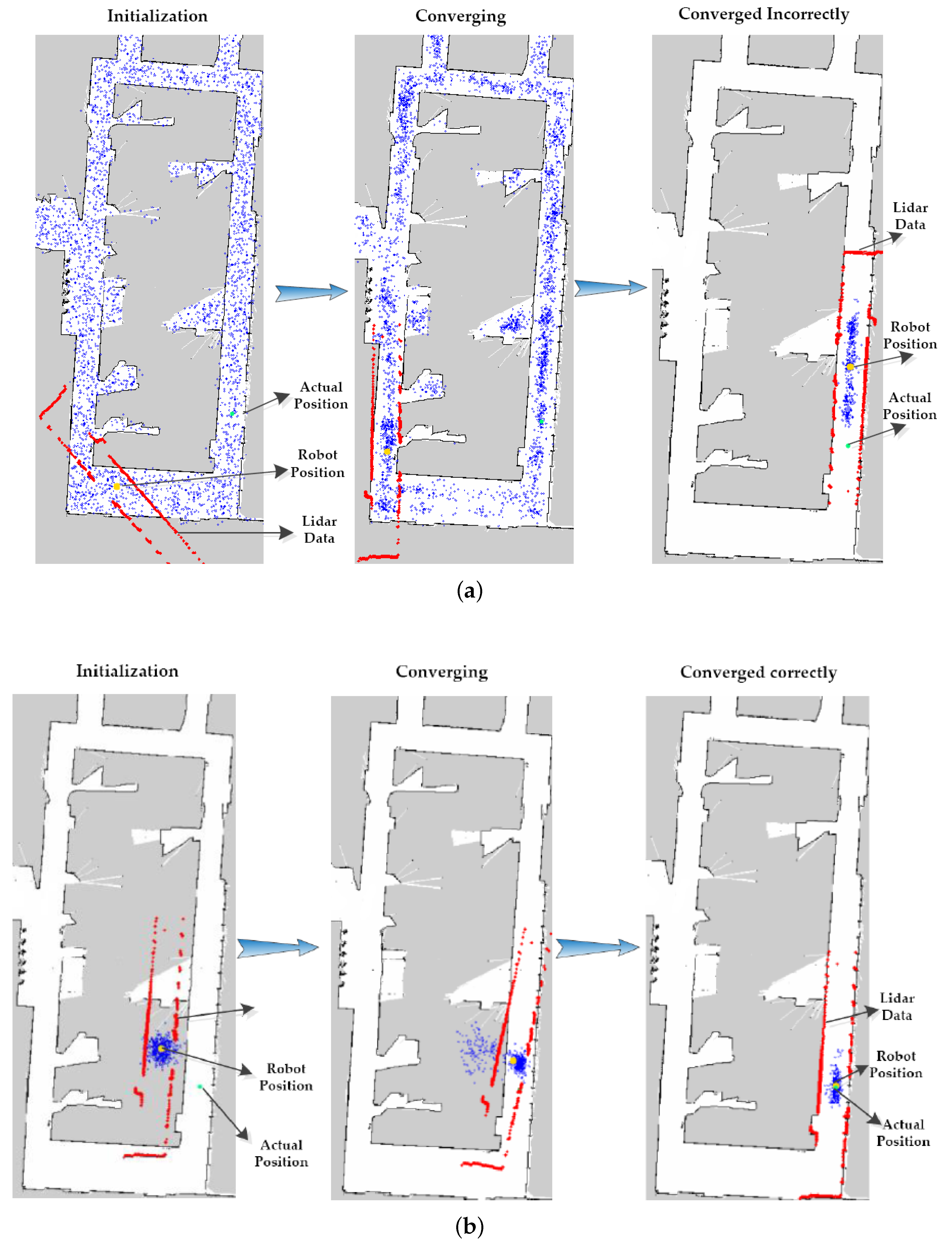 Sensors 18 03581 g009 Sensors 18 03581 g009