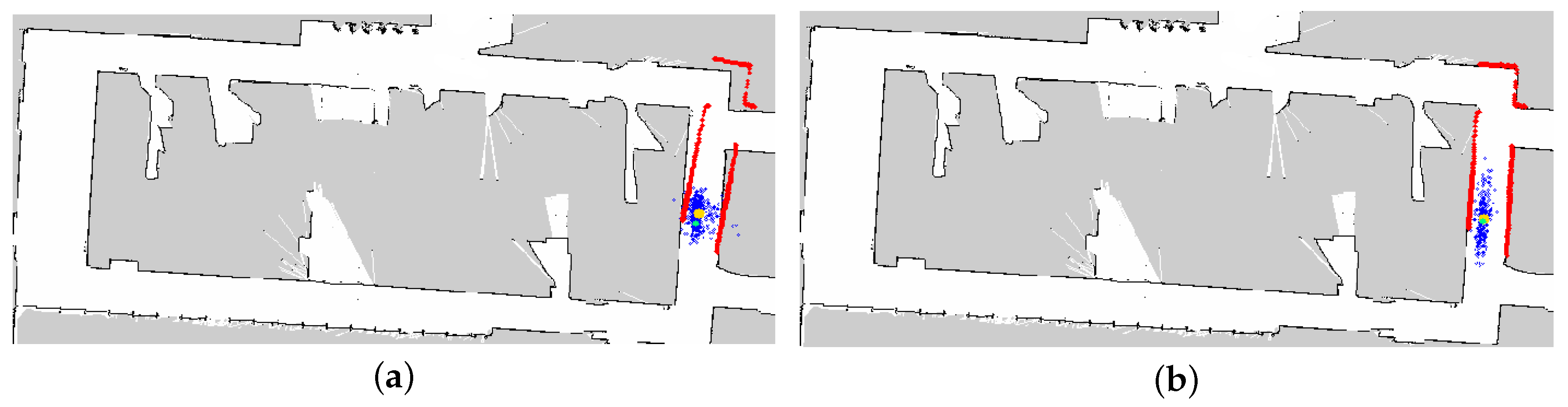 Sensors 18 03581 g011 Sensors 18 03581 g011