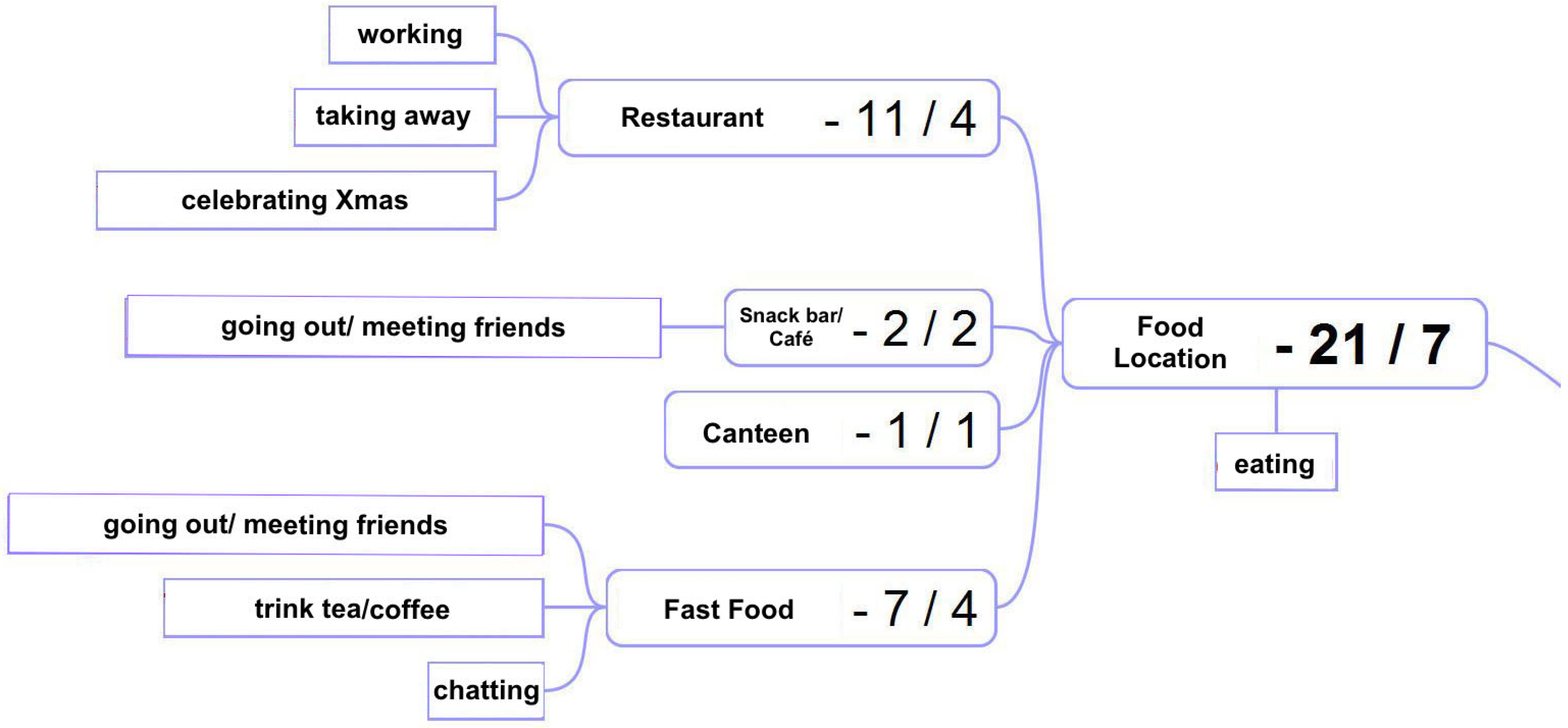 Sensors 18 03582 g008