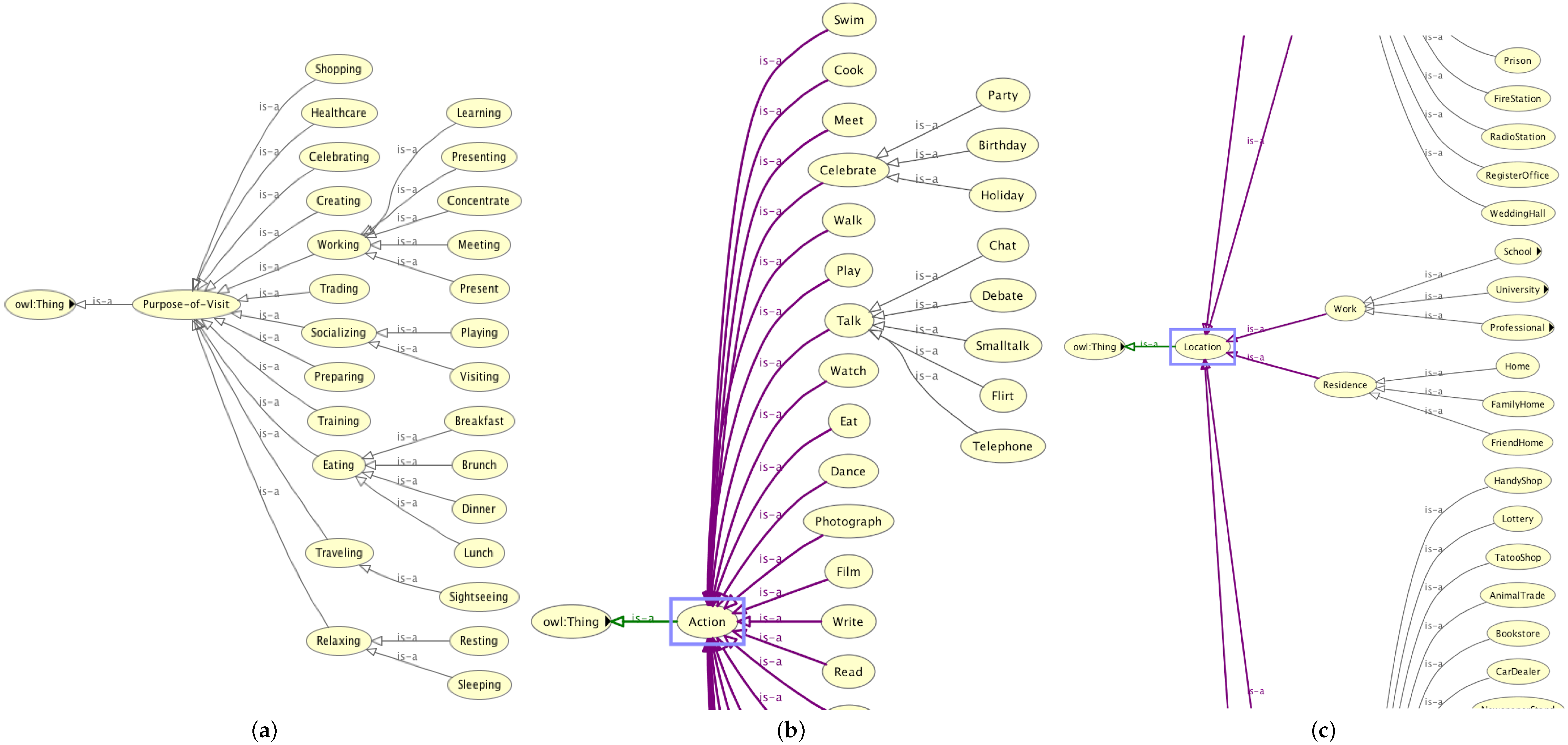 Sensors 18 03582 g013