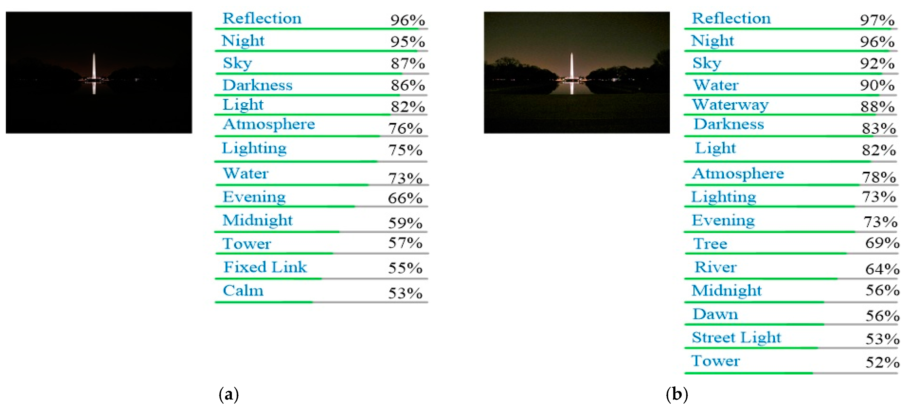 Sensors 18 03583 g011 Sensors 18 03583 g011
