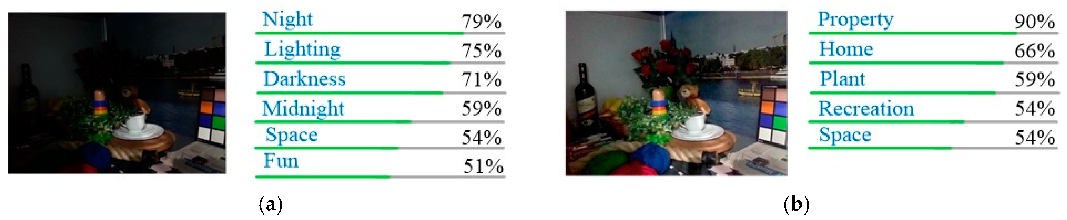 Sensors 18 03583 g012 Sensors 18 03583 g012