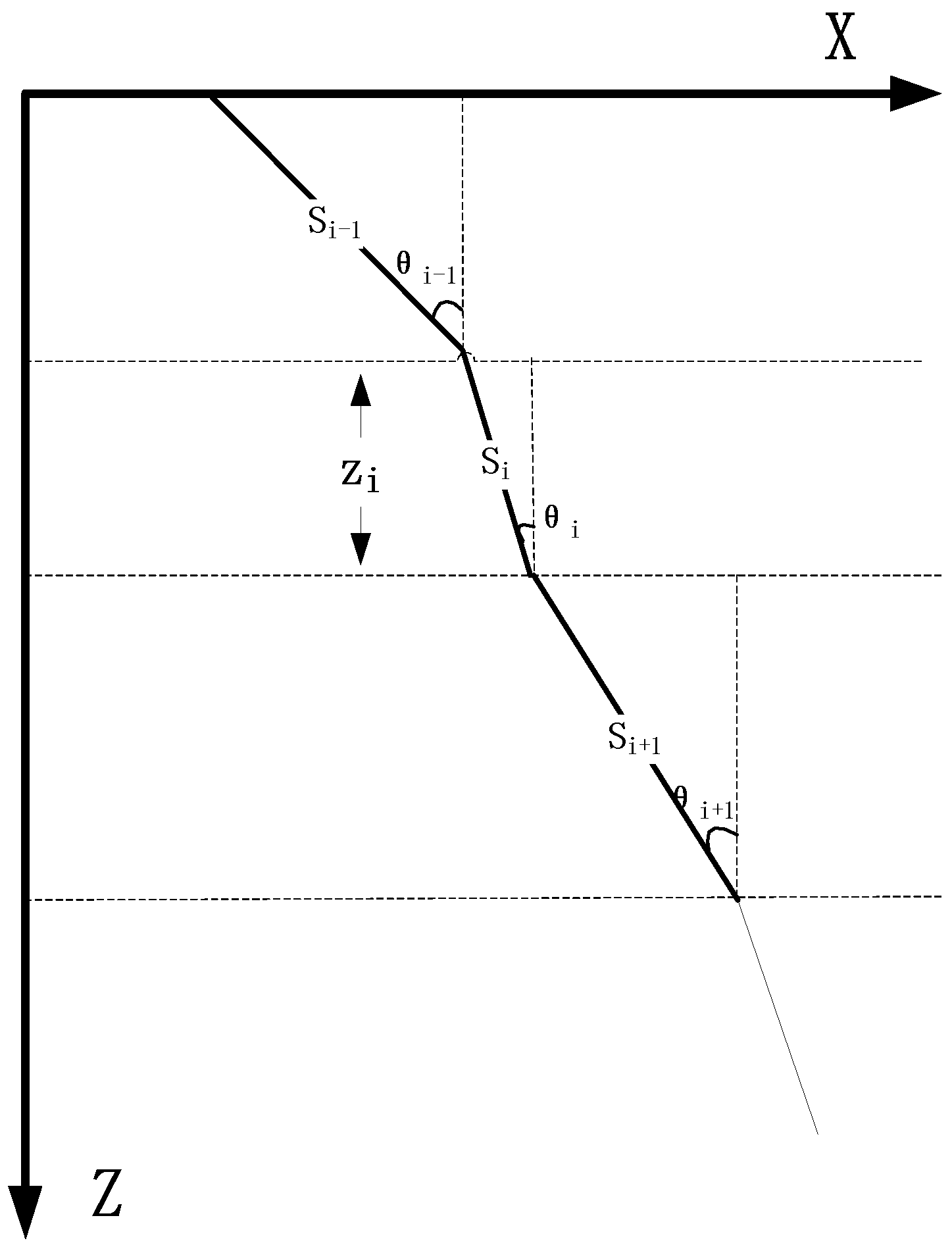 Sensors 18 03586 g003