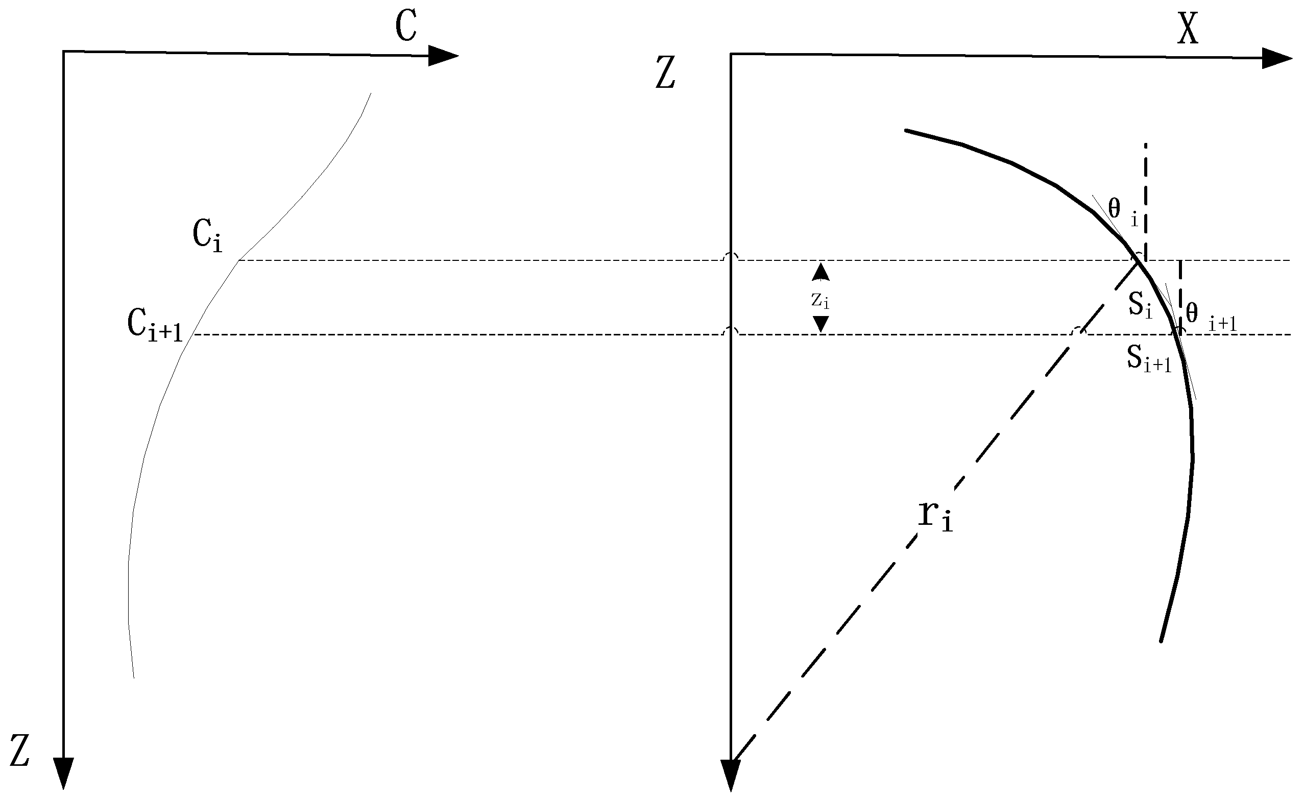 Sensors 18 03586 g004