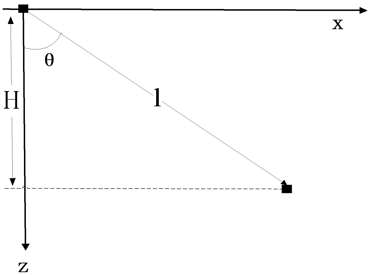 Sensors 18 03586 g007