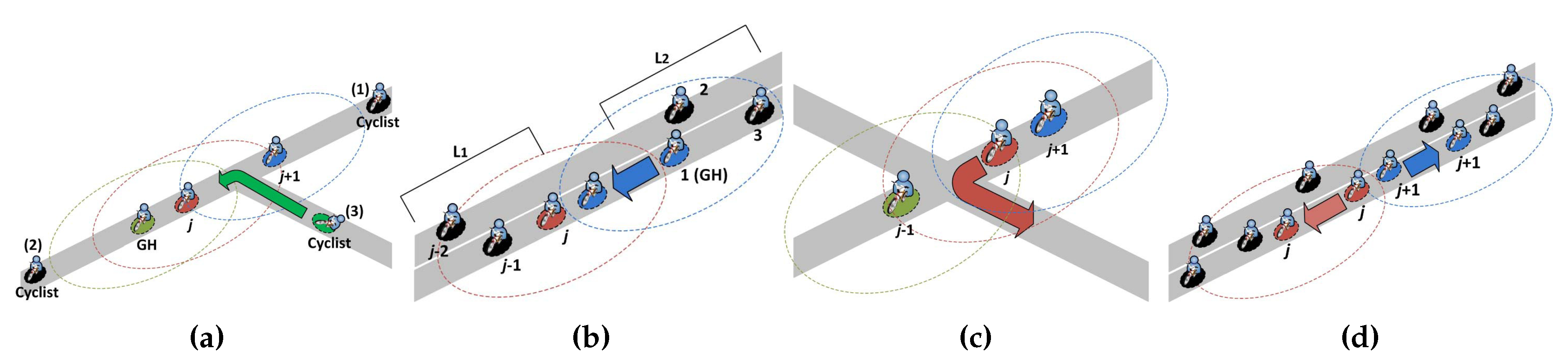 Sensors 18 03588 g002