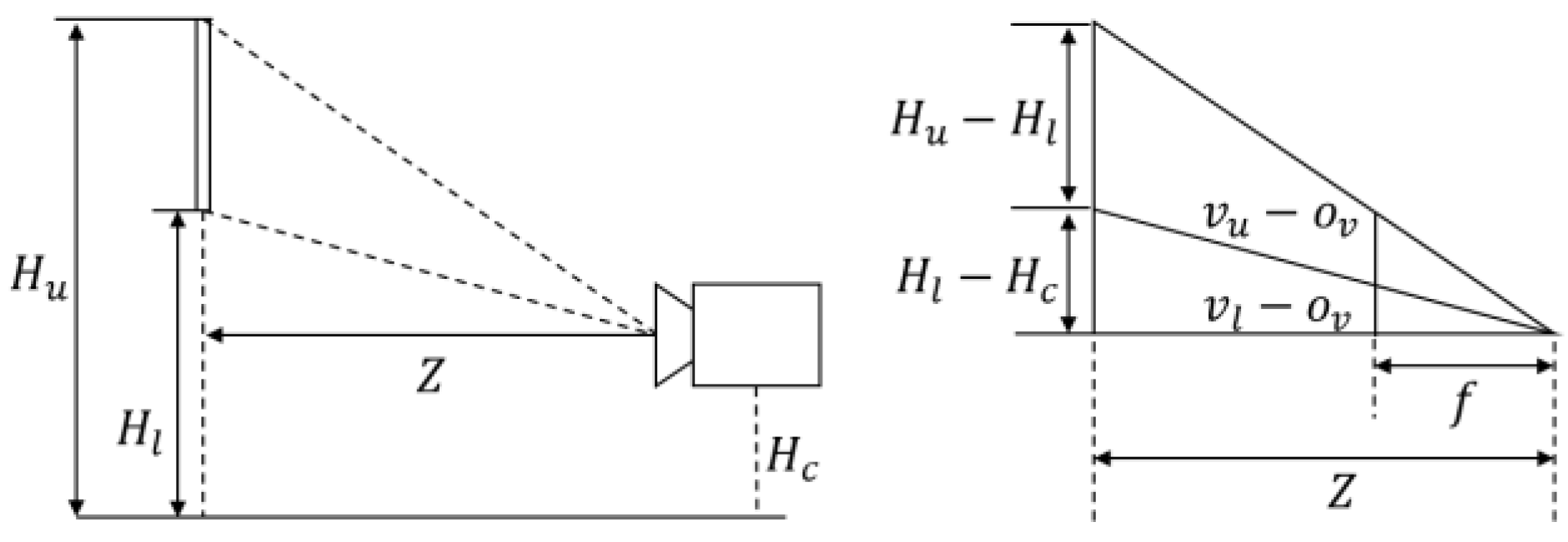 Sensors 18 03590 g008 Sensors 18 03590 g008