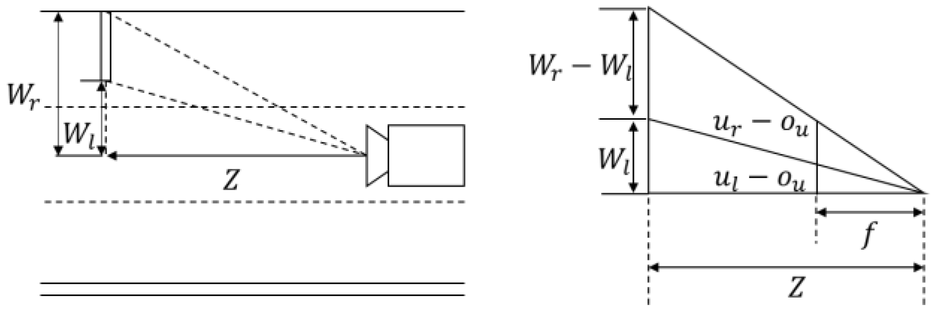 Sensors 18 03590 g009 Sensors 18 03590 g009