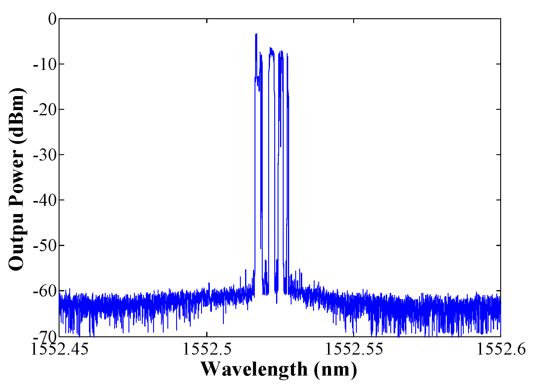 Sensors 18 03593 g007 550