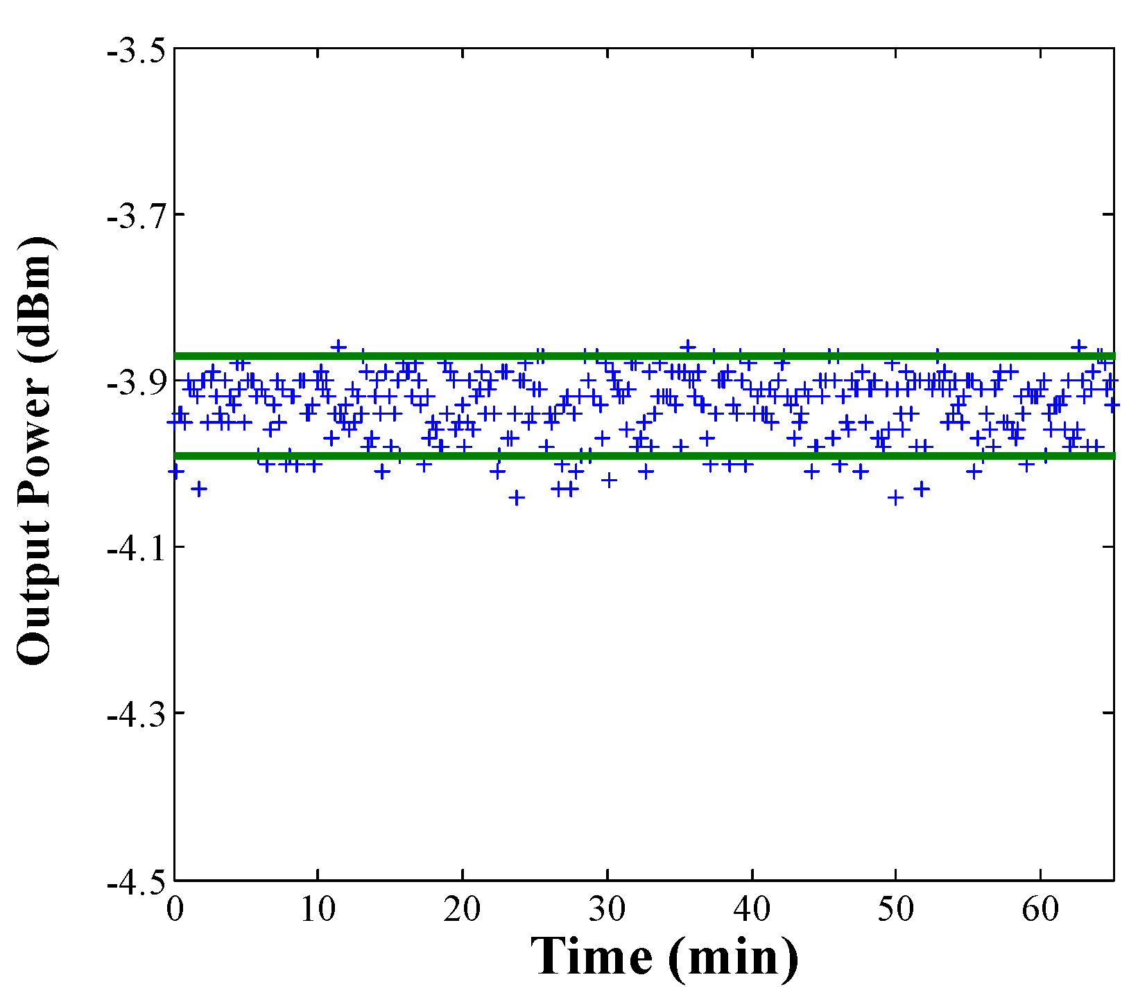 Sensors 18 03593 g008 550