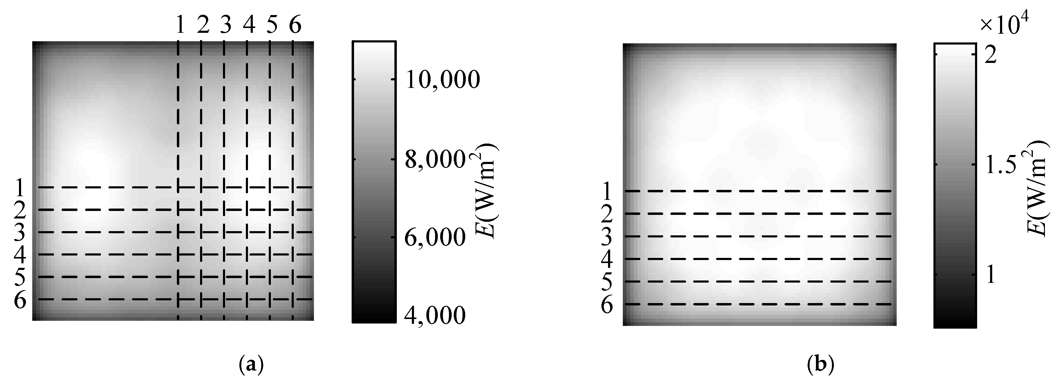 Sensors 18 03594 g008