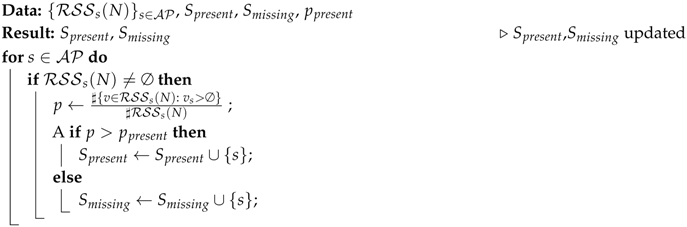 Sensors 18 03595 i001 Sensors 18 03595 i001