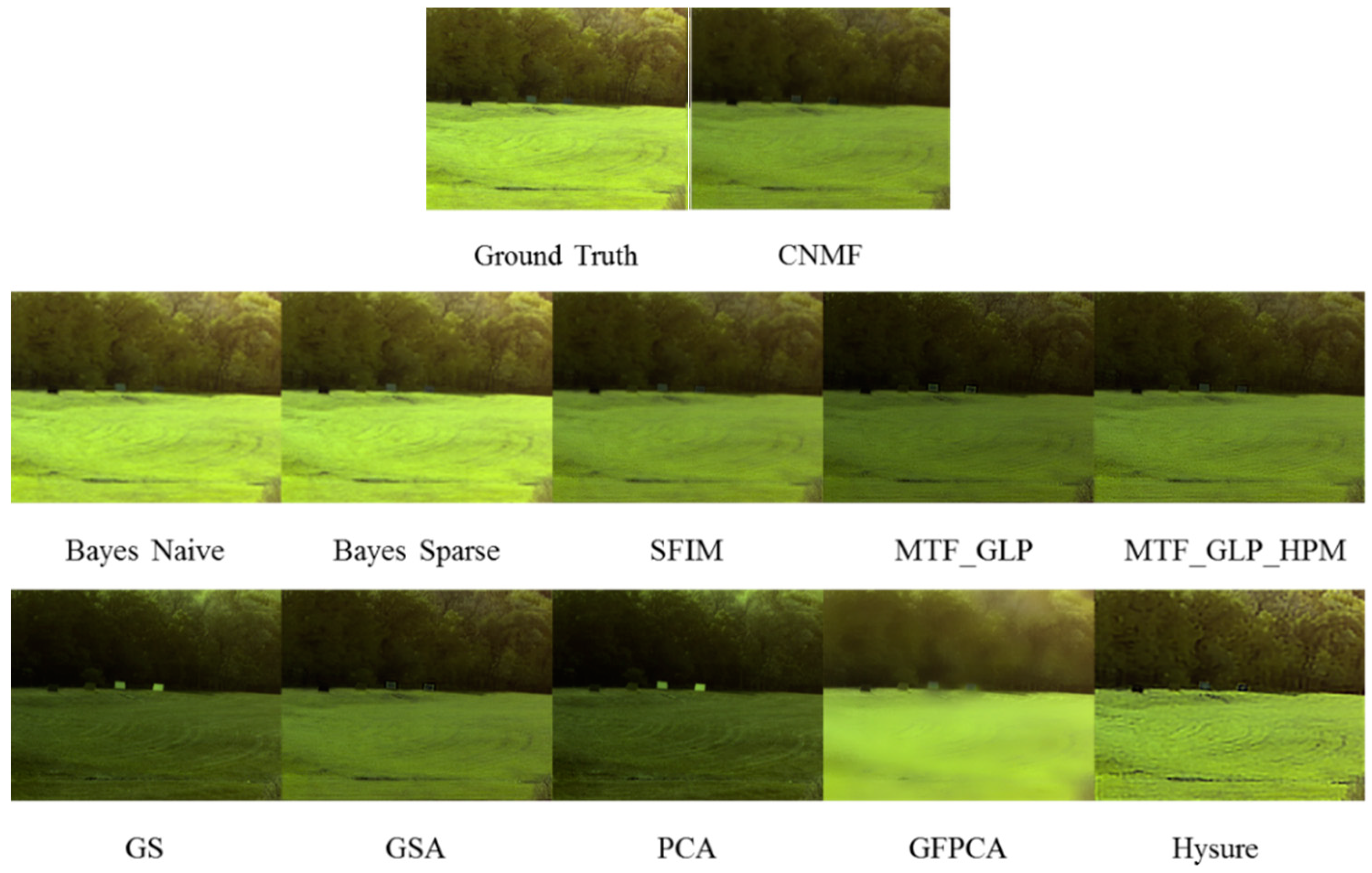 Sensors 18 03598 g004 Sensors 18 03598 g004
