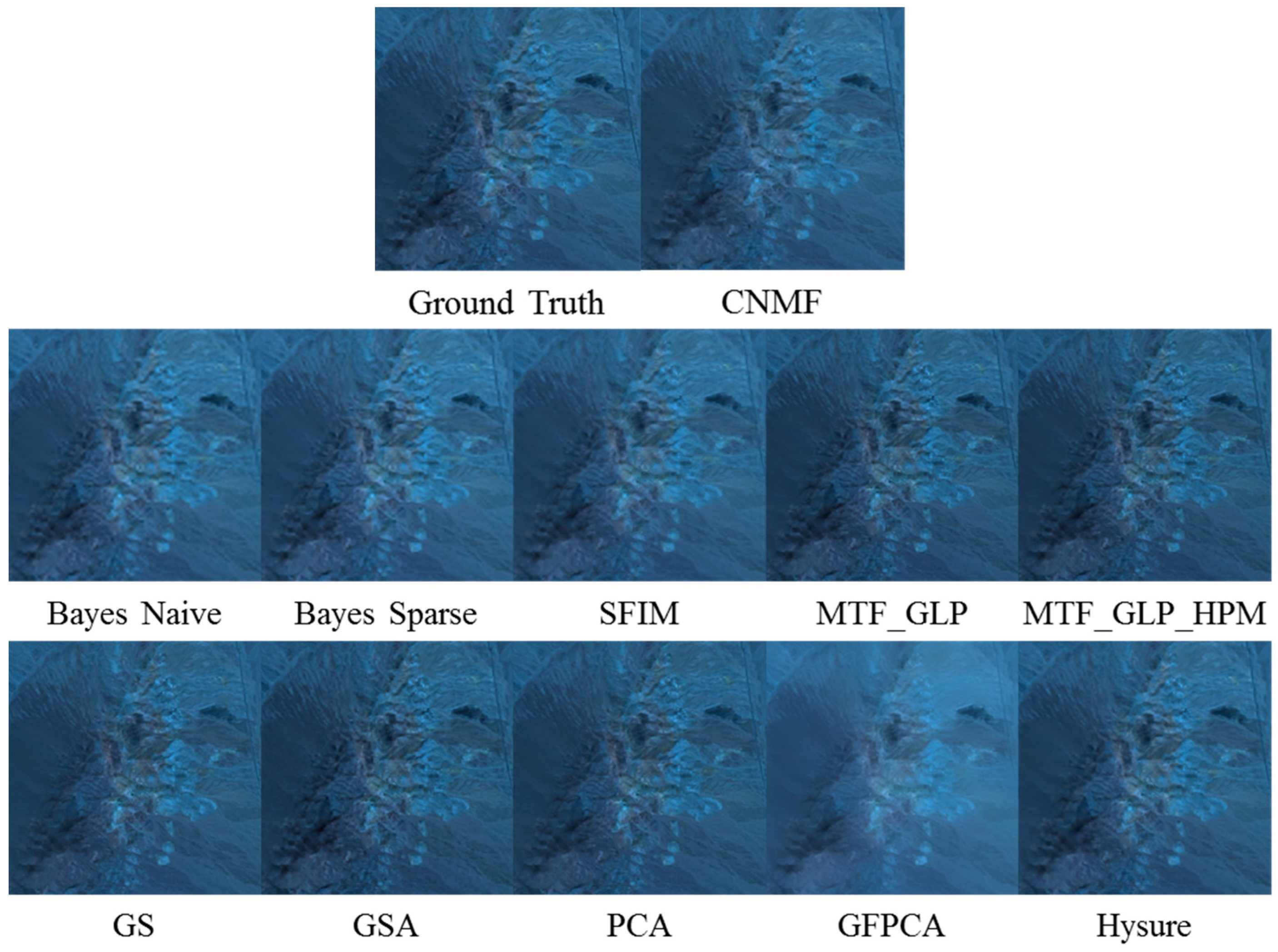 Sensors 18 03598 g005 Sensors 18 03598 g005