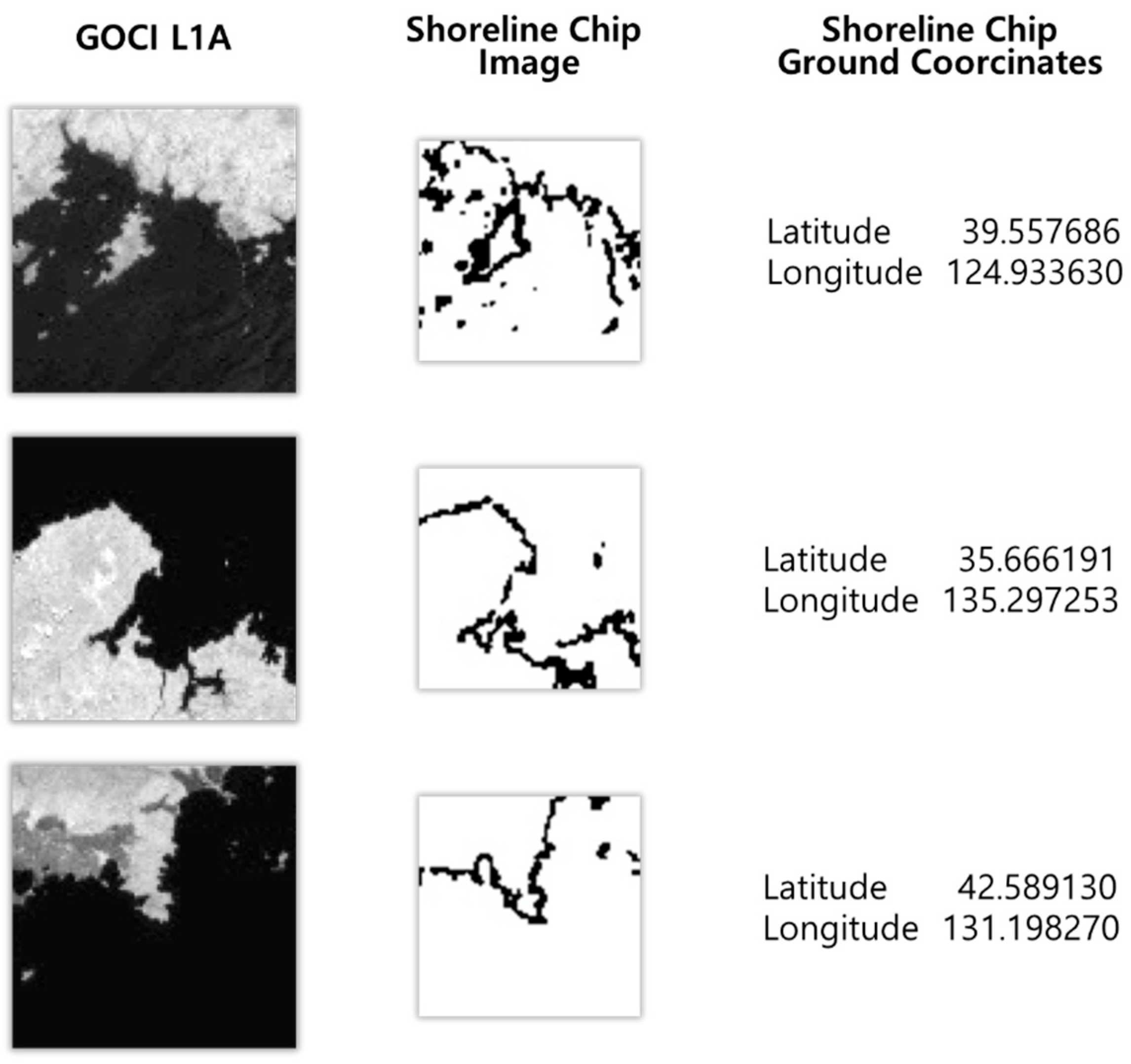 Sensors 18 03599 g010