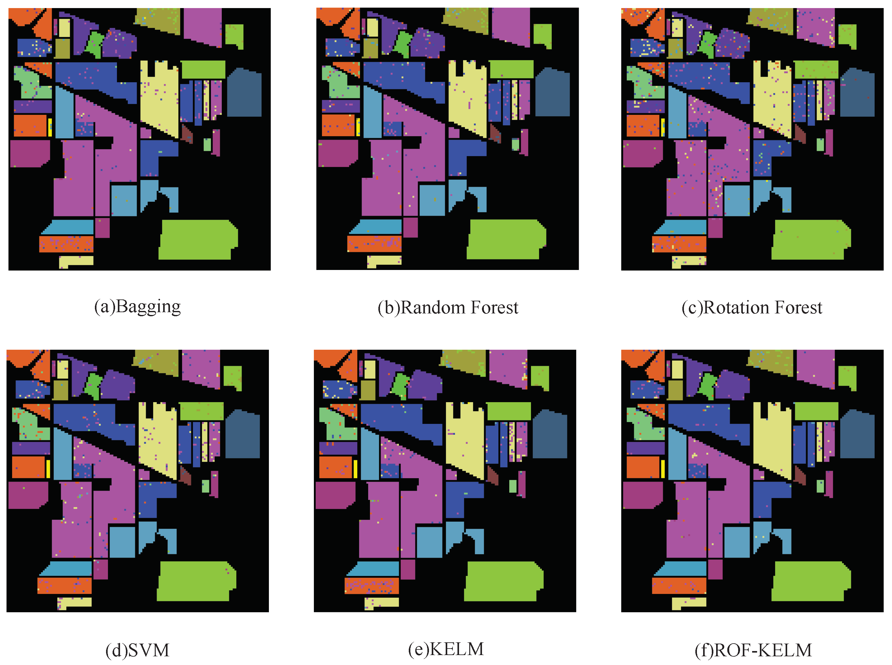 Sensors 18 03601 g004 550