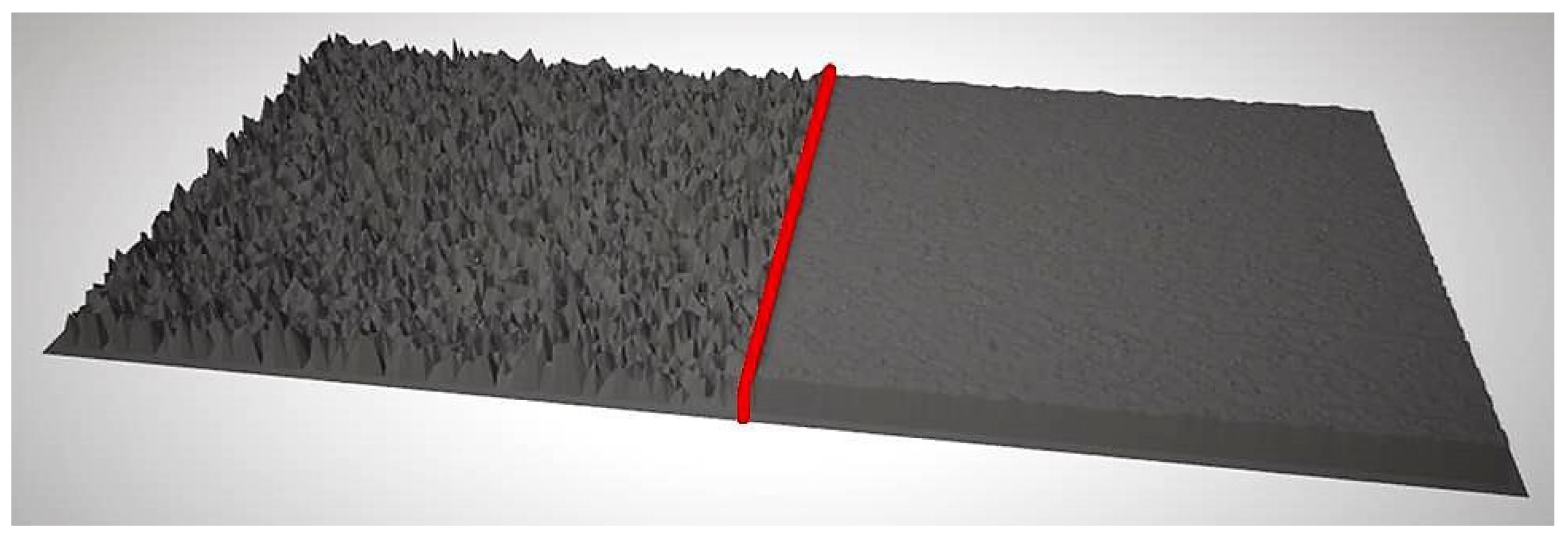 Sensors 18 03603 g002