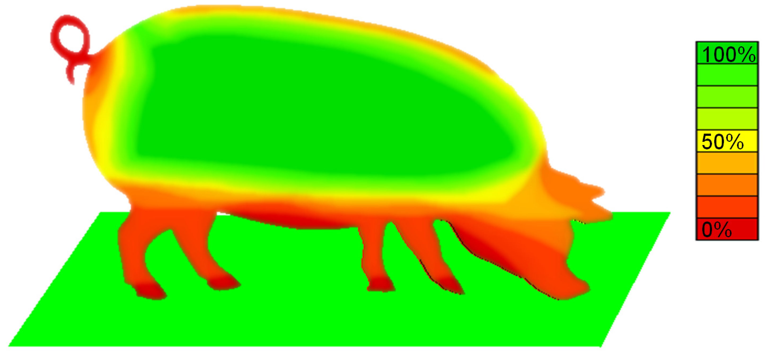 Sensors 18 03603 g008